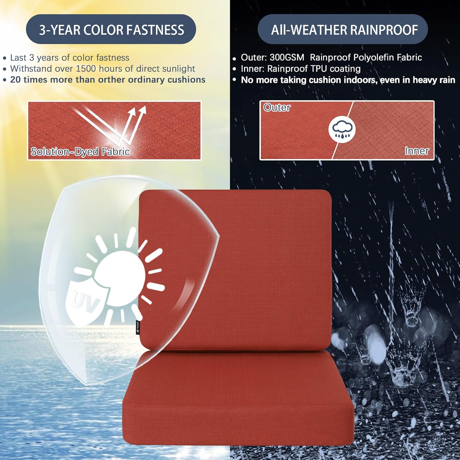 Favoyard Outdoor Deep Seat Cushion Set, 19 x 19 Inch Rainproof & 3-Year Fade Resistant Patio Furniture Cushions, Removable Seat Bottom & Back Cushion Covers with Ties for Chair, Sofa, Couch, Red