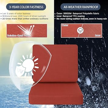 Favoyard Outdoor Deep Seat Cushion Set, 24 x 24 Inch, Red