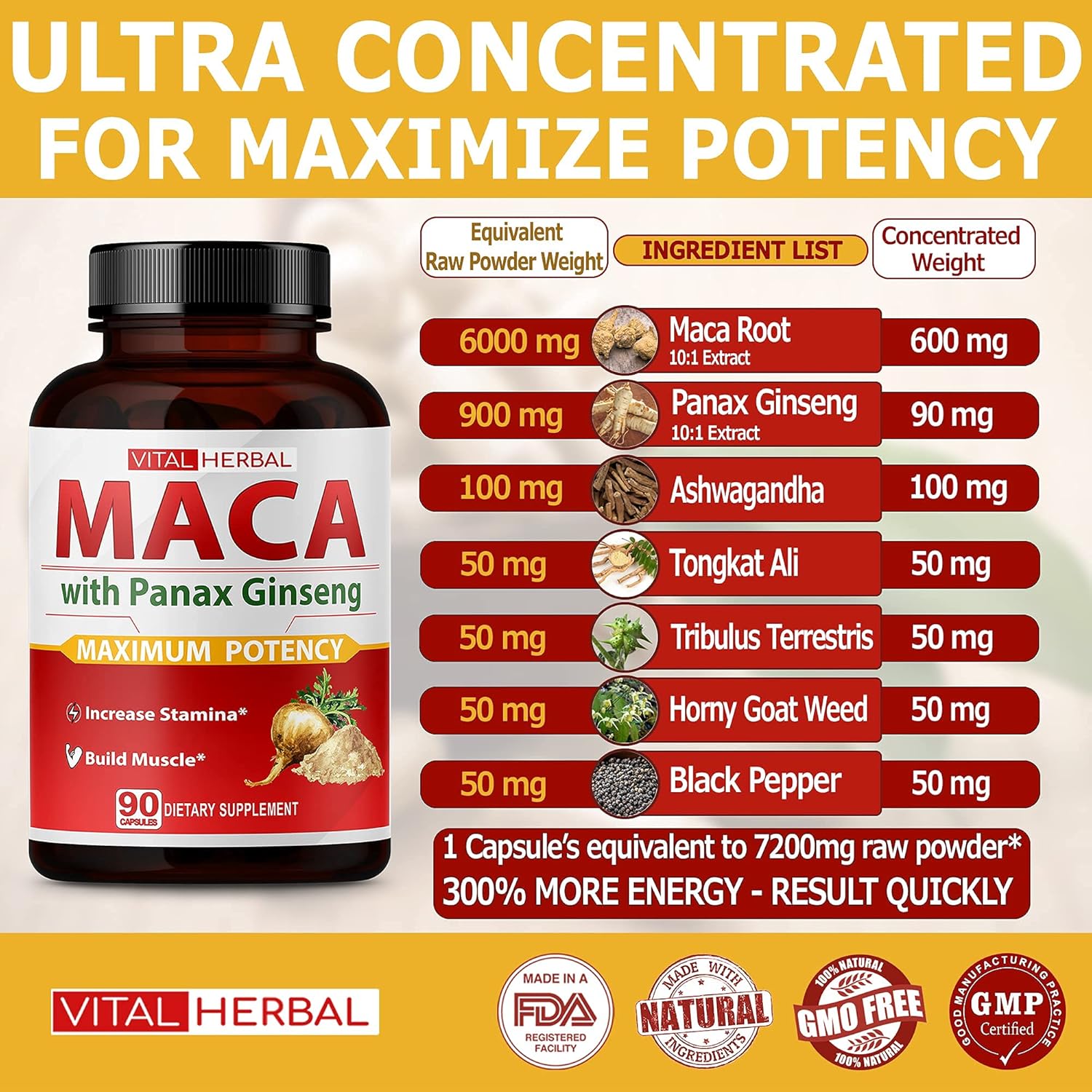 Maca Root Capsules Equivalent to 7200mg Maximum Strength with Ashwagandha Tongkat Ali Tribulus Terrestris Horny Goat Weed Panax Ginseng for Men Women - 1 Bottle - 90 Days Supply : Health & Household