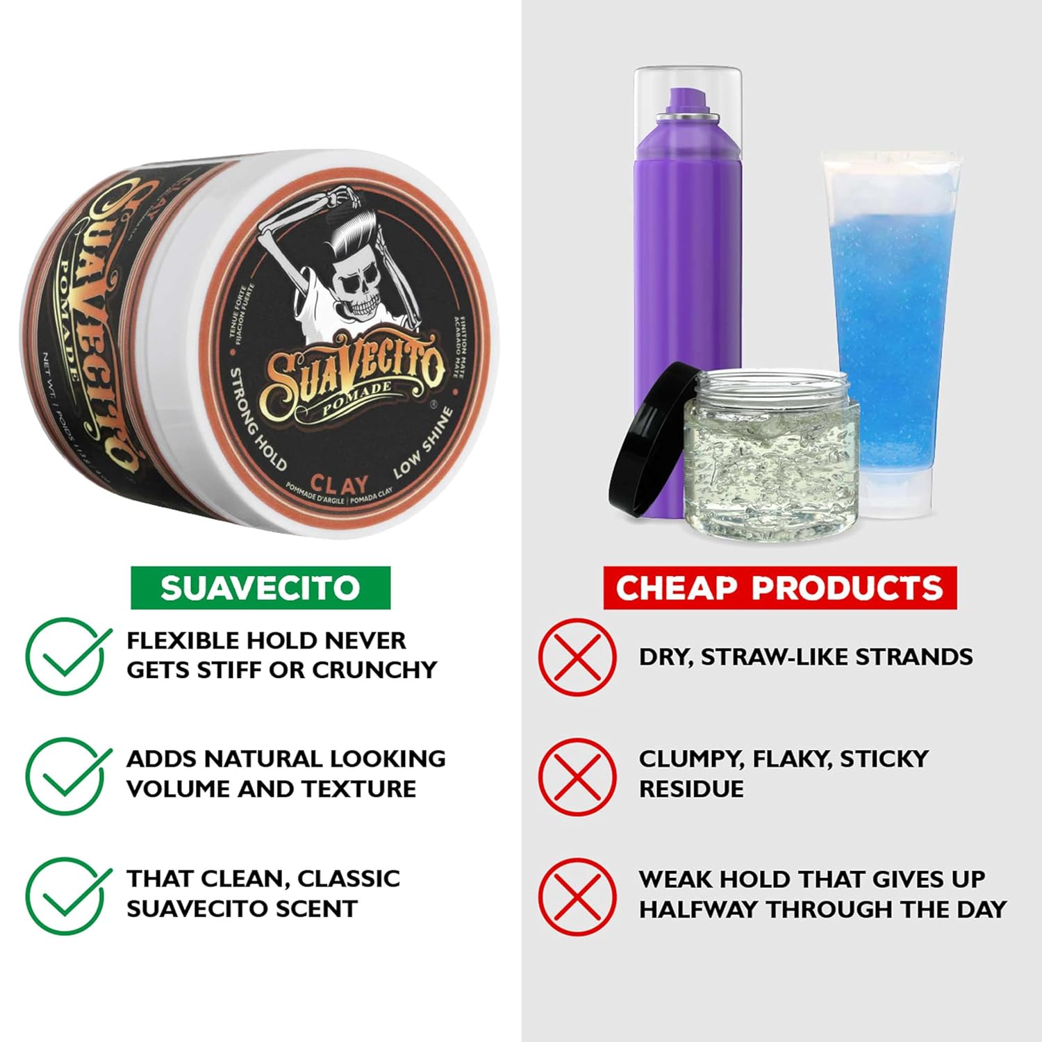 Suavecito Pomade Firme Clay - Strong Hold Hair Clay For Men - Low Shine Matte For Natural Texture Hairstyles (4 Ounce (Pack of 2)) - Image 5