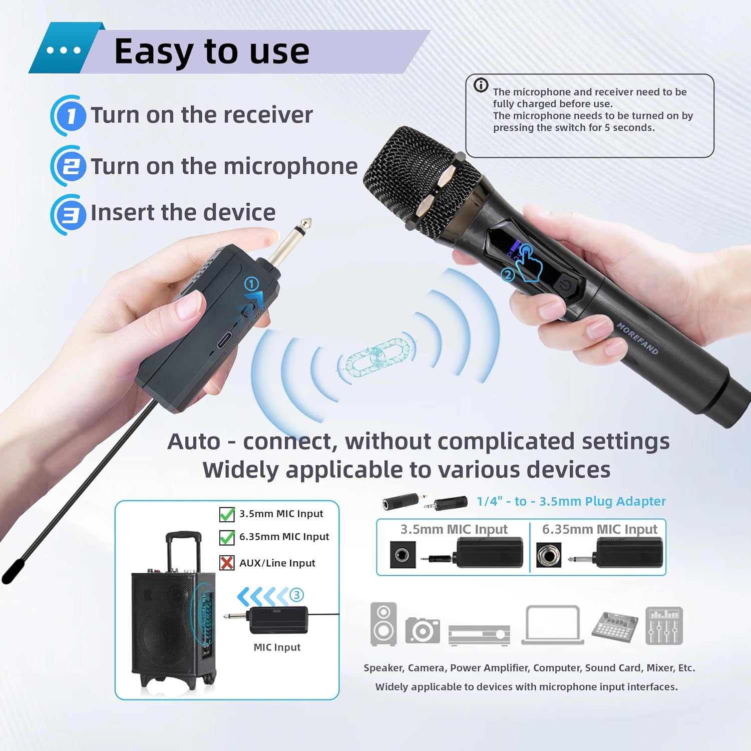 Wireless Microphone System, Dual Handheld Cardioid Mics with DSP, LCD Display, 2.4GHz, for Karaoke, Audio System, Mixer Cordless Dynamic Mic Micro Set for Singing, Wedding, DJ, Party, Speech,Gray