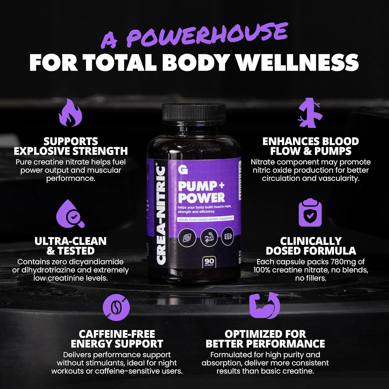 Gains in Bulk Crea-Nitric, Creatine Nitrate Pre Workout Supplement, Nitric Oxide Support, Gluten Free, Promotes Muscle Strength, Pump and Non-Stim Energy, Supplements for Men and Women, 90 Capsules