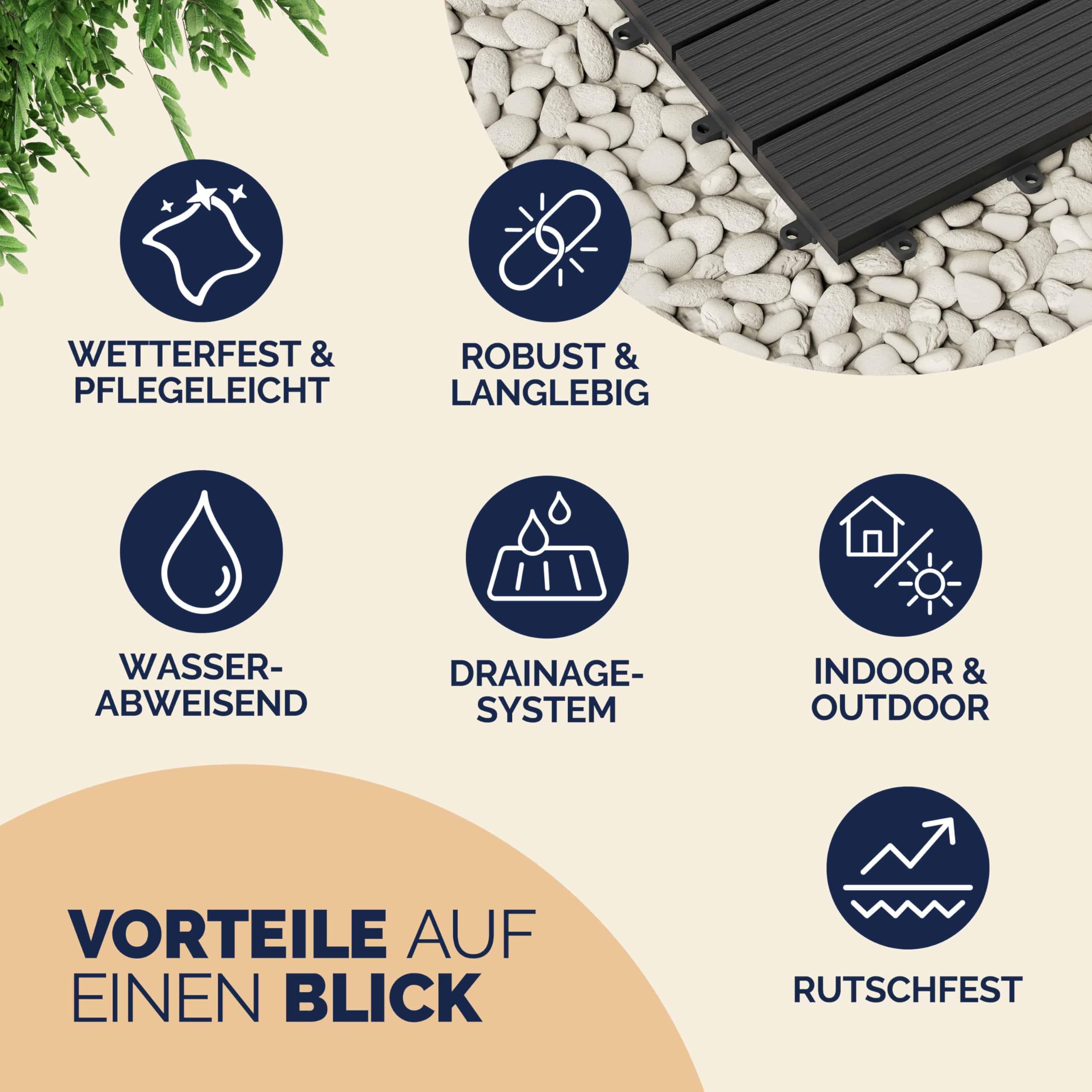 Casaria® WPC Fliesen 30x30 cm 11er Set 1m² Stecksystem Drainage Zuschneidbar Terrasse Balkon Garten klick Klassik Anthrazit