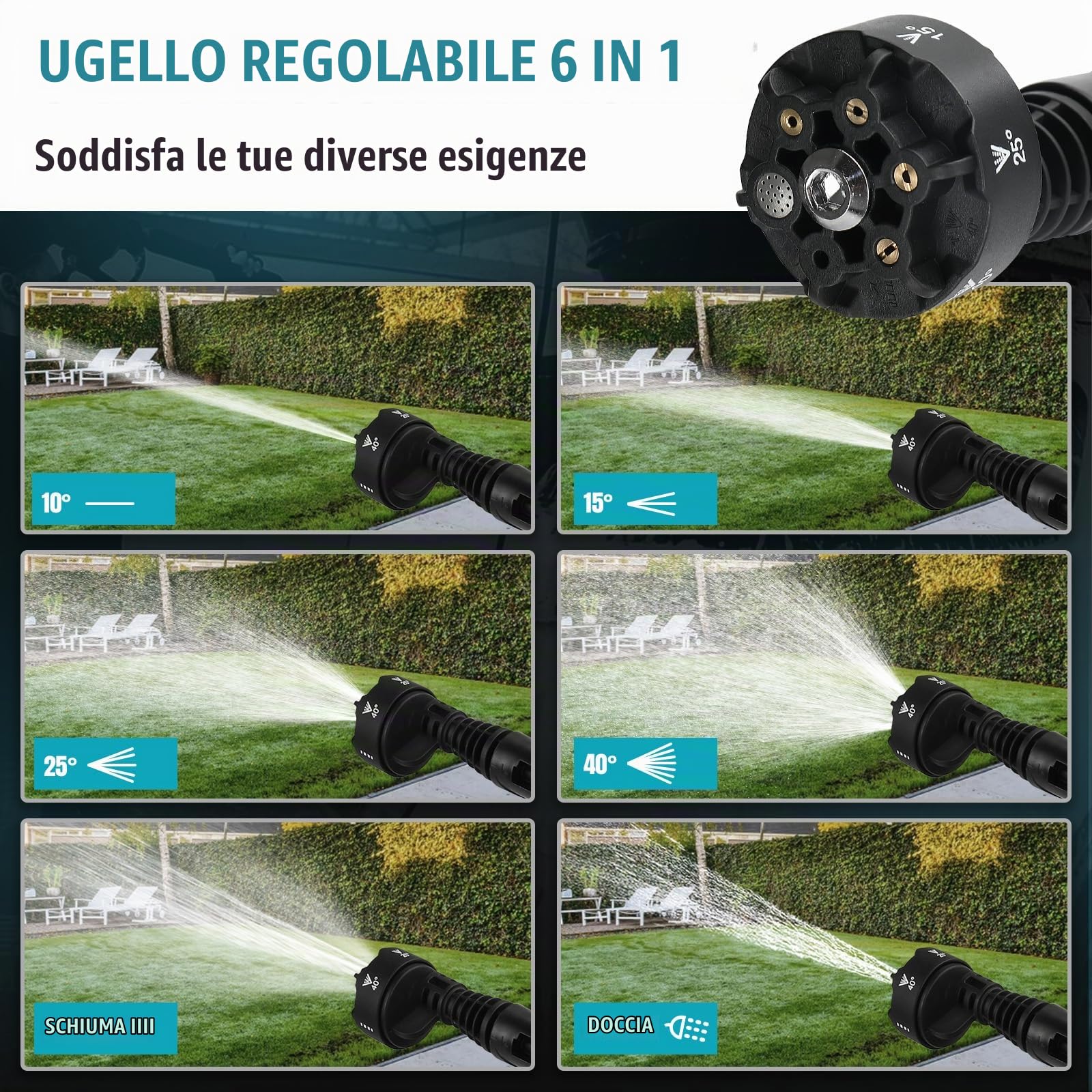 WingFly Idropulitrice a Batteria Compatibile con Makita 18 V, Idropulitrici Professionale con Accessori Per Pulizie Esterni Giardino Auto(Batteria non Inclusi)