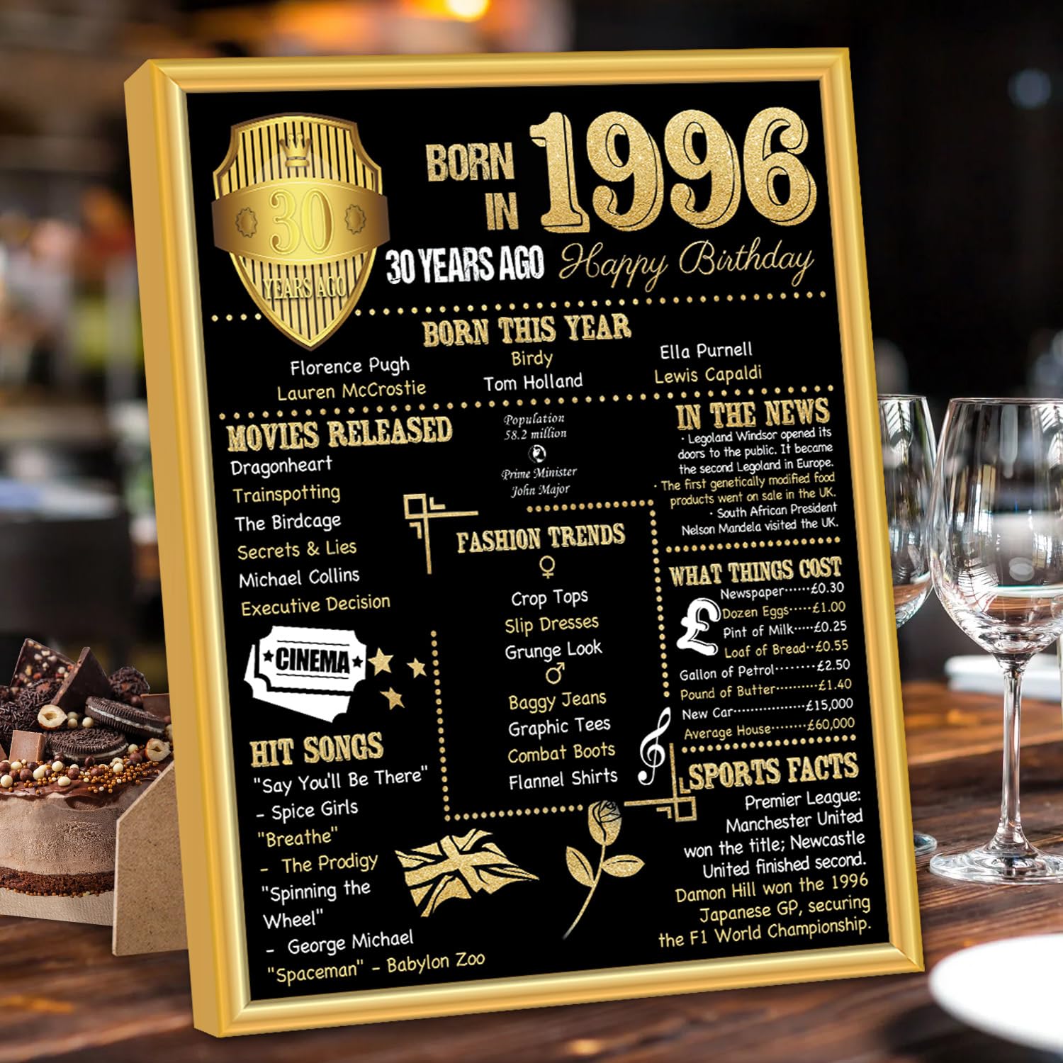 Benjia 1996 Poster Framed UK, Happy 30th Birthday Sign Card Party Decor Supplies Home Decoration Birthday Gift 30 Years Old Wedding Newspaper For Men Women (8x10 inch, Black Gold)