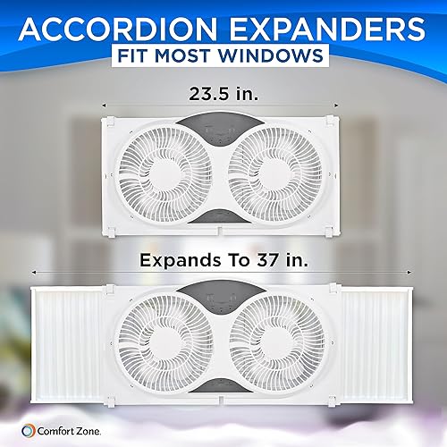 Miniatura 2 de Comfort Zone Ventilador de ventana de 9 pulgadas con ventiladores dobles de 3 velocidades, expansores de bloqueo automático, 3 modos (frío,