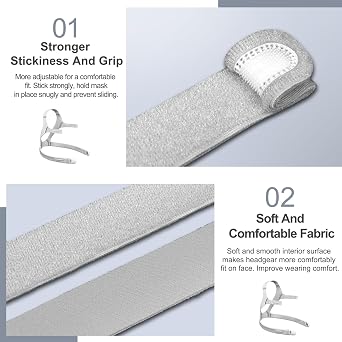 Replacement Frame Kit Compatible with Airfit F20, Include 1PCS Frame & 1PCS Headgear & 1Pair Clips & 2PCS Strap Covers(No Elbow), Great Value Supplies by BlessEase