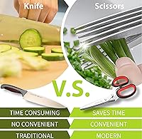 Vista 6 de Herb Scissors with 5 Blades & Cleaning Kit, Stainless Steel Kitchen Shears for Herbs, Lettuce, Cilantro, Dishwasher Safe, Soft-Grip Handle Rojo