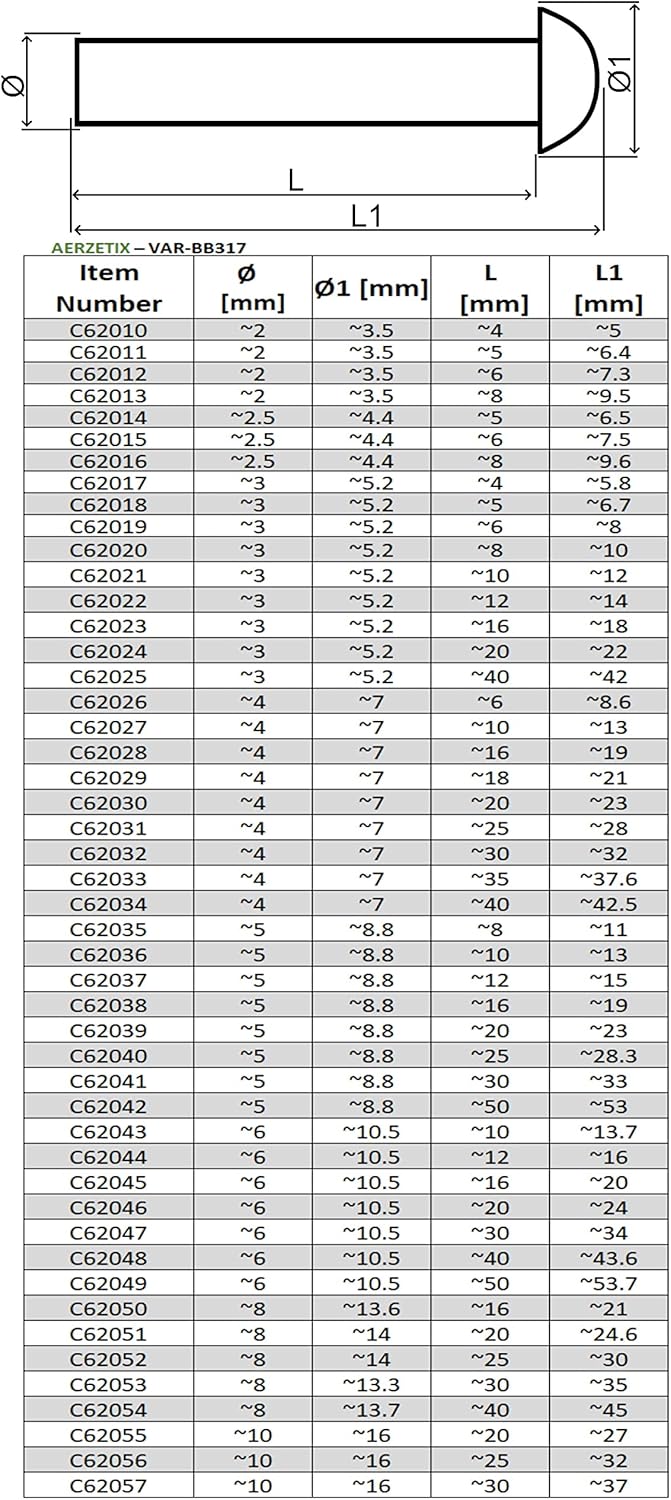 AERZETIX - C62013 – Set of 20 Aluminium Rivets Ø2 x 8 mm with Semi-Round Bulb Head – Solid Rivet/Tap – DIN 660 – Silver – Non-Removable Mounting Sheet Leather Riveting