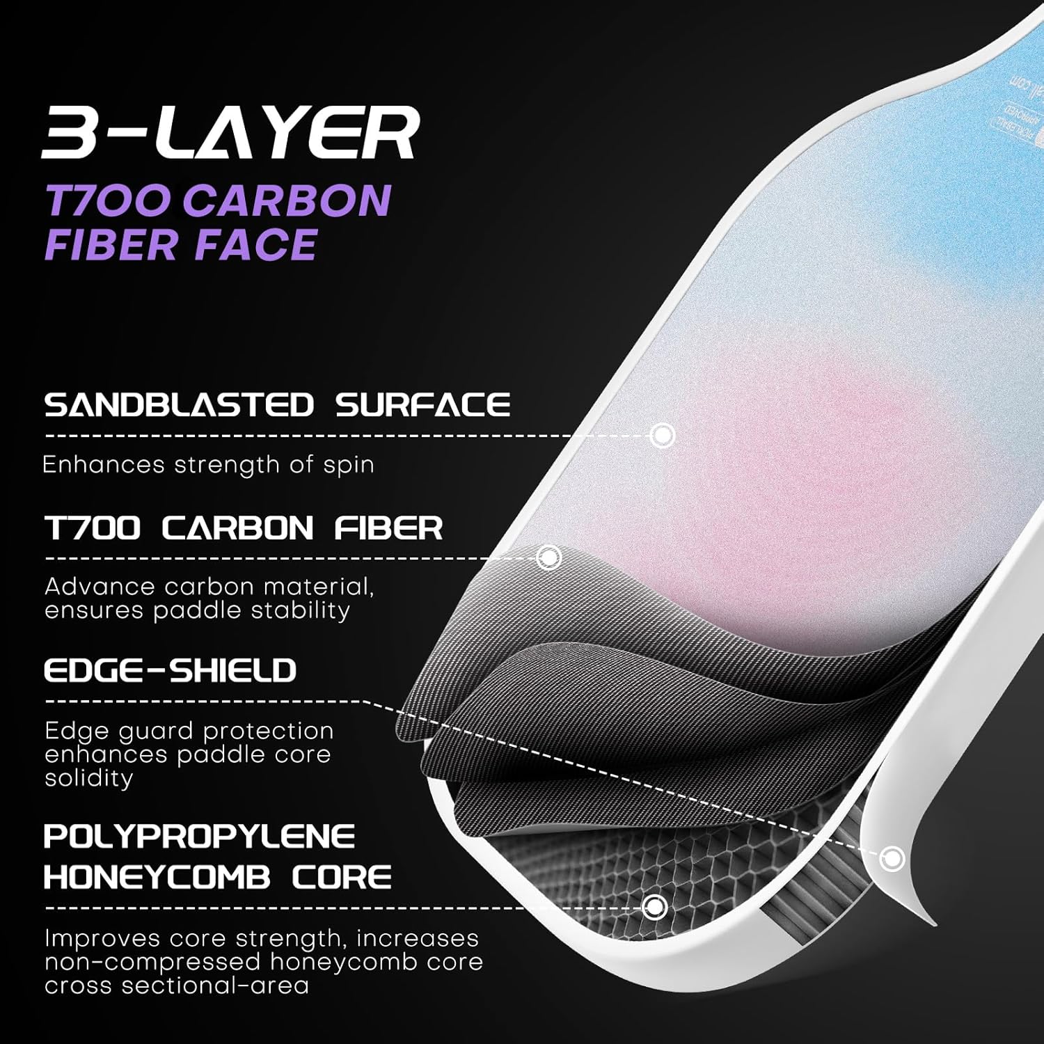 LUZZ Pickleball Paddles, T700 Carbon Fiber Pickleball Paddle Sandblasted Surface with Honeycomb Core Pickle Ball Rackets for Beginners Increased Spin Strength & Control Stability - Image 3