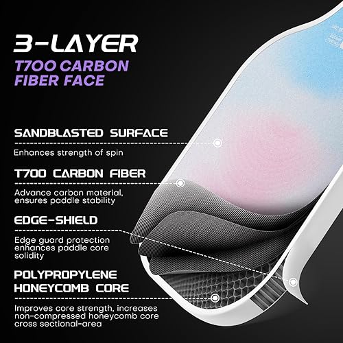 Miniatura 3 de LUZZ Pickleball Paddles, T700 Carbon Fiber Pickleball Paddle Sandblasted Surface with Honeycomb Core Pickle Ball Rackets for Beginners Increased