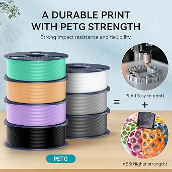 PETG Filament 1.75mm, Ultra Tough, Heat Optimized, Odorless, 4kg(8.8lbs) SUNLU PETG 3D Printer Filament, Dimensional Accuracy +/- 0.02mm, Black+Black+White+White