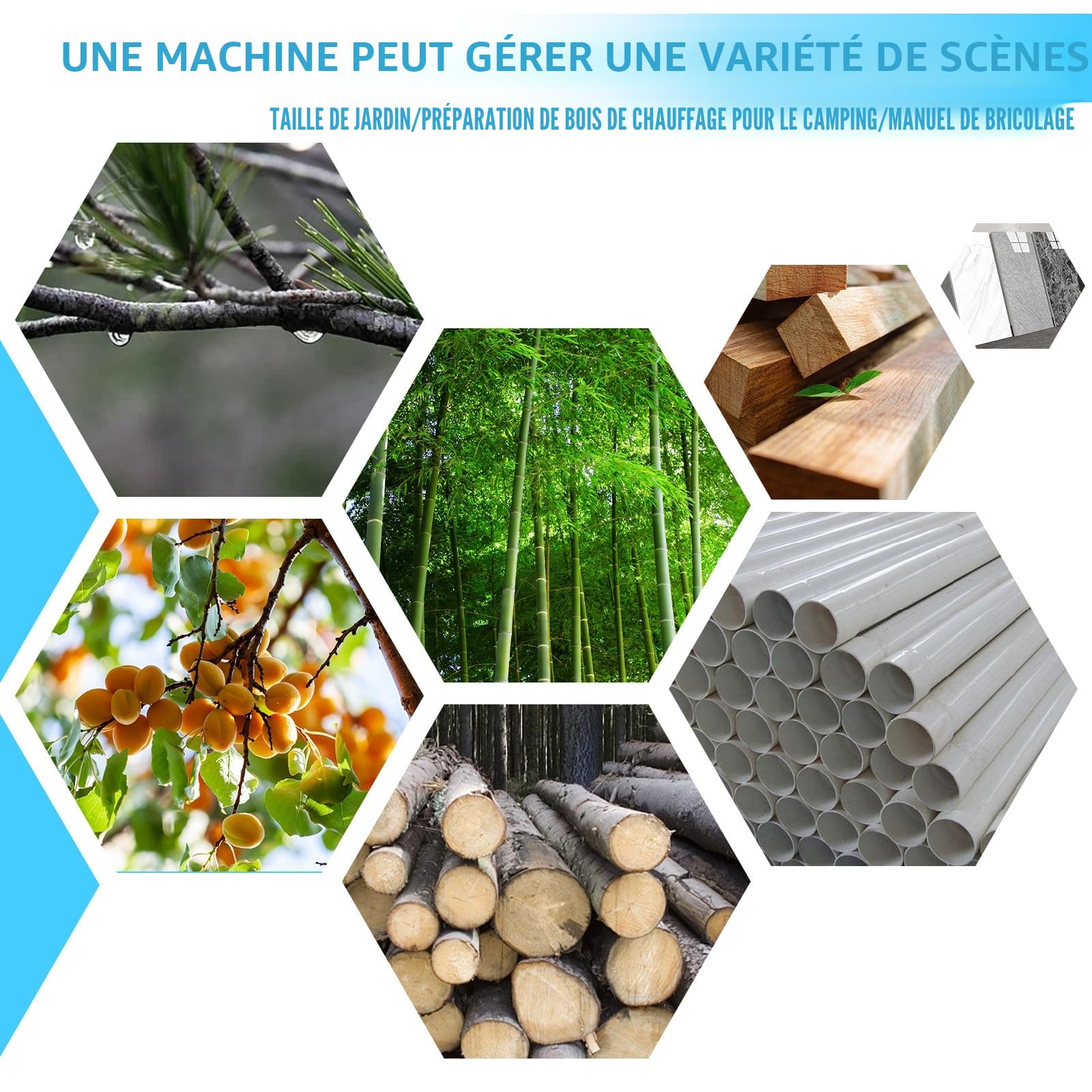Mini tronçonneuse à batterie de 6",550W Tronconneuse Electrique