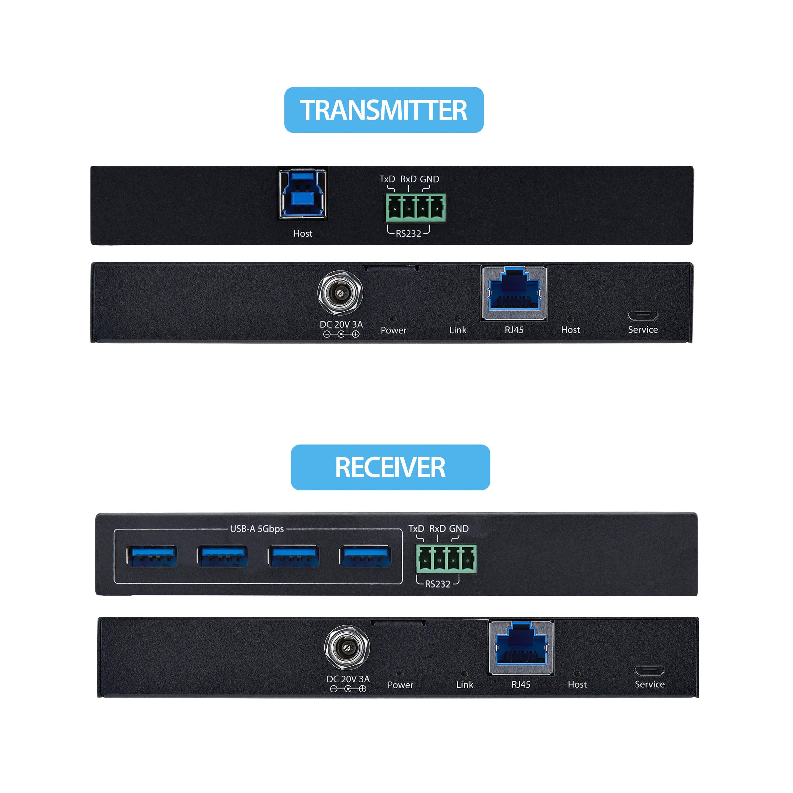 StarTech Extension USB 3.0 4 Ports sur Ethernet 100m Via RJ45 Cat6a Cat8 | Hub 4x USB-A 5 Gbps, Périphériques USB distants, HDBaseT, PoC, C10043-USB-EXTENDER
