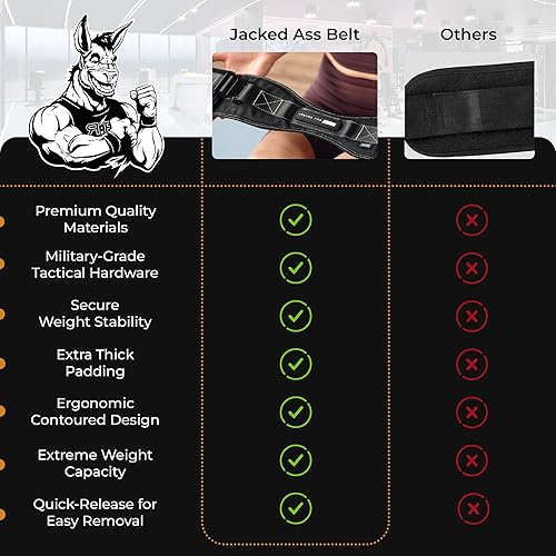 Miniatura 6 de JAB - Cinturón de empuje de cadera de alta calidad para mancuernas y pesas rusas (patentado), fortalece glúteos e isquiotibiales, resistente, cómodo