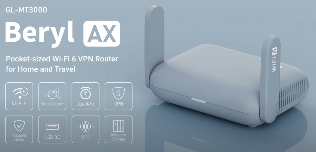 Beryl AX AX3000 WiFi 6 ルーター GL-iNet Beryl AX WiFi6 AX3000 Travel Router Overview