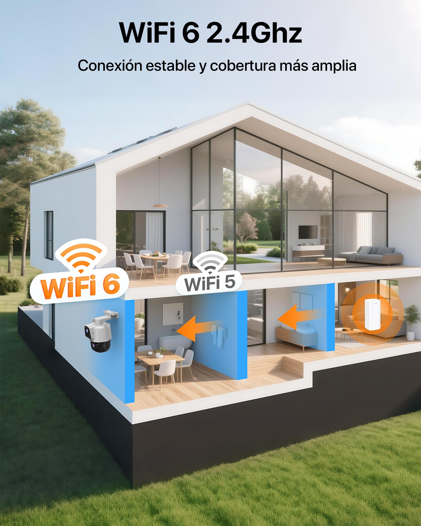 Tenda CH9 Cámara Vigilancia Wifi Exterior con lente dual 2K+2K, Visión nocturna, Camara vigilancia de seguridad, Detección de personas y vehículos, Alerta y Seguimiento automático, Audio bidireccional