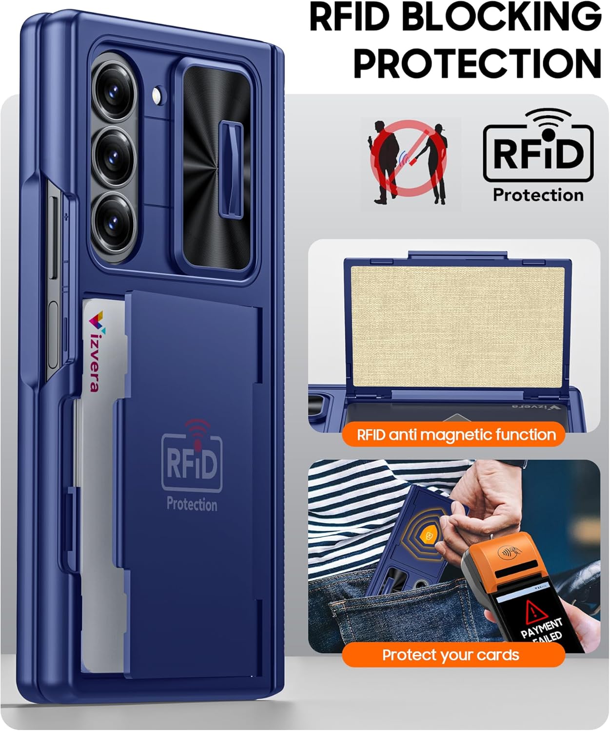 Vizvera for Samsung Galaxy Z Fold 6 Case RFID Wallet with Cards Holder [Hinge Cover] [Camera Cover] Shockproof Silicone Protective Phone Case for Z Fold 6 2024-Blue