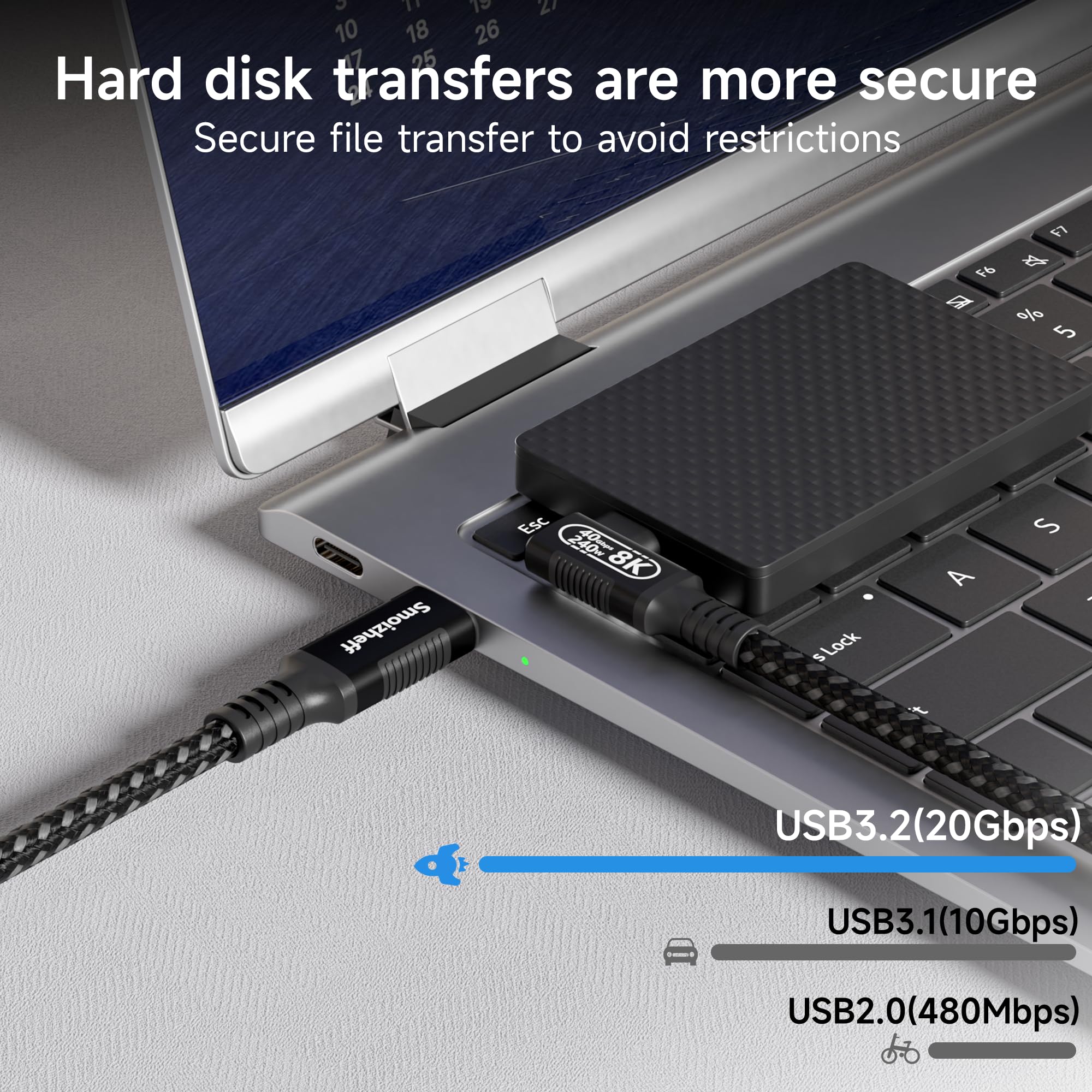 2 m/2 m ad angolo retto di 90 gradi per una portata estesa e una configurazione ordinata, cavo Thunderbolt 4 USB-C, trasferimento dati 40 Gbps, ricarica PD 240 W, uscita video 8K, compatibile con