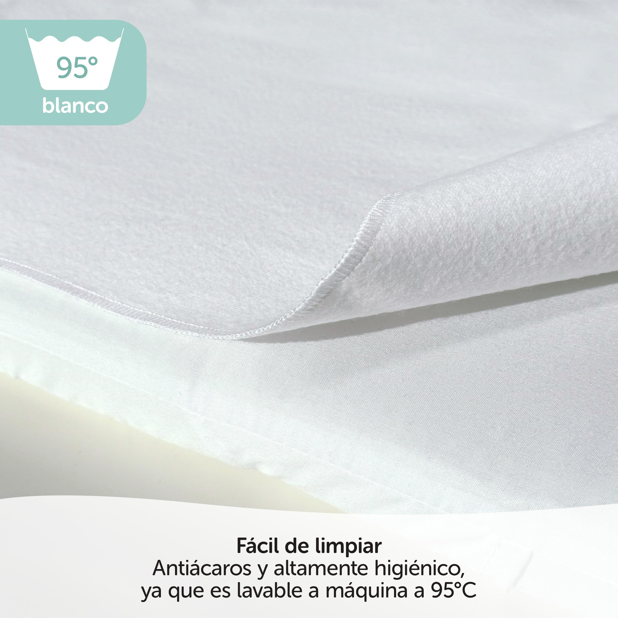 MAKIAN Protector Colchon Minicunas 40x90 cm Impermeable | Funda Protectora para Bebés de Algodón Homologado por Oeko-Tex® - Cubrecolchón Higiénico Ideal para Recién Nacidos - Blanco