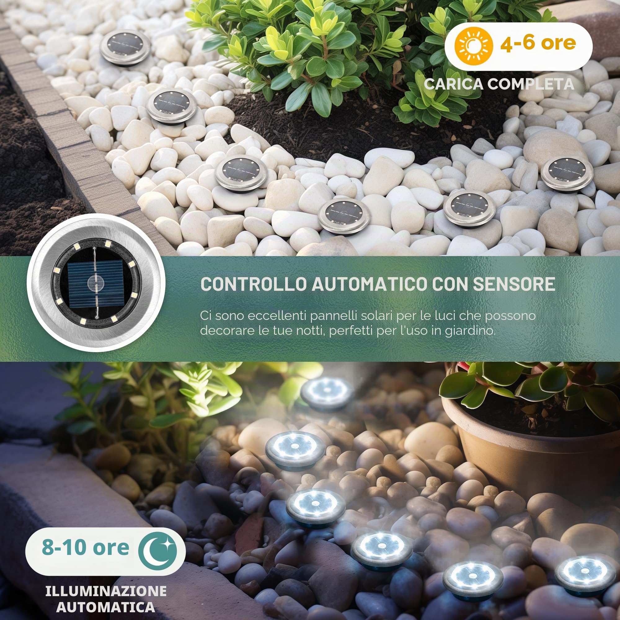 Solpex Luci solari da giardino all'aperto, confezione da 20 mini luci solari da terra, impermeabili, ad energia solare, illuminazione paesaggistica per patio, cortile, vialetto e vialetto (bianco