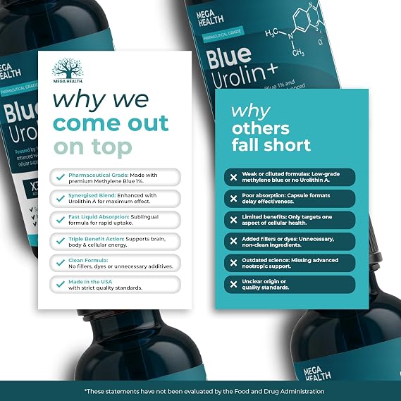 Methylene Blue Drops - USP Pharmaceutical Grade 99.99% Pure 1% Solution for Energy, Focus, Clarity, Cognition & Cellular Support - Made in USA - 3rd Party Tested - 60ml Bottle - Liquid Form