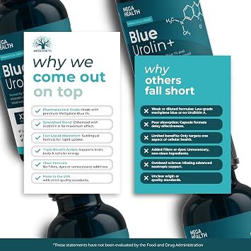 Methylene Blue Drops - USP Pharmaceutical Grade 99.99% Pure 1% Solution for Energy, Focus, Clarity, Cognition & Cellular Support - Made in USA - 3rd Party Tested - 60ml Bottle - Liquid Form