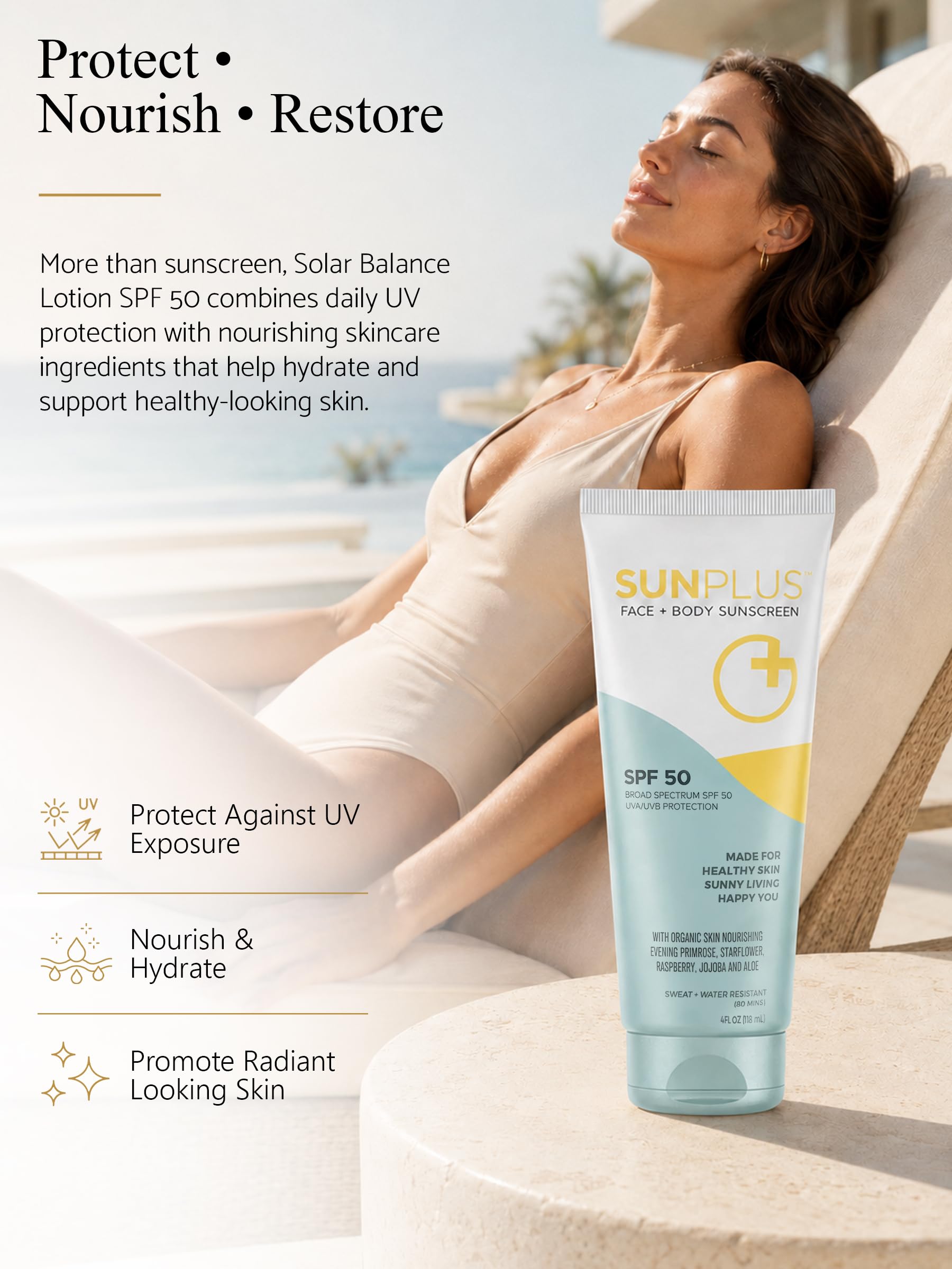 Amazon.com: SUNPLUS SPF 30 Sunscreen Lotion for Face & Body, Water