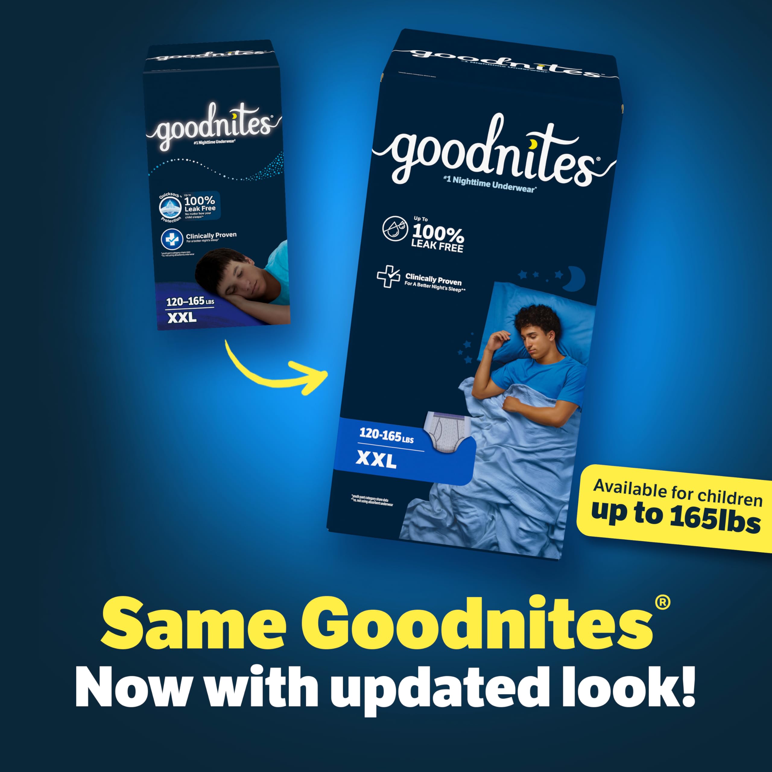 Goodnites Roupa íntima noturna para meninos, tamanho 2GG (120-165+