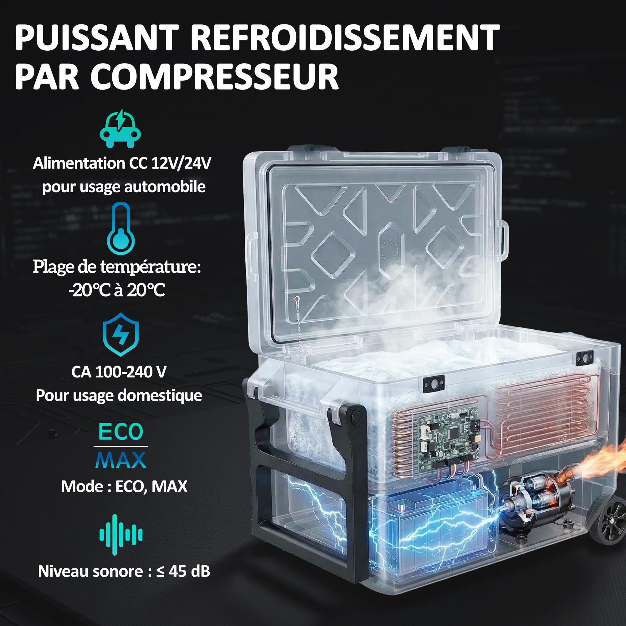 Outsunny Réfrigérateur de Voiture à Compression 42,5 L avec Contrôle via Application, Glacière Électrique Portable avec Roues et Poignée, 12V/240V, -20 °C à 20 °C, Camion, Camping-car, Bateau, Vert