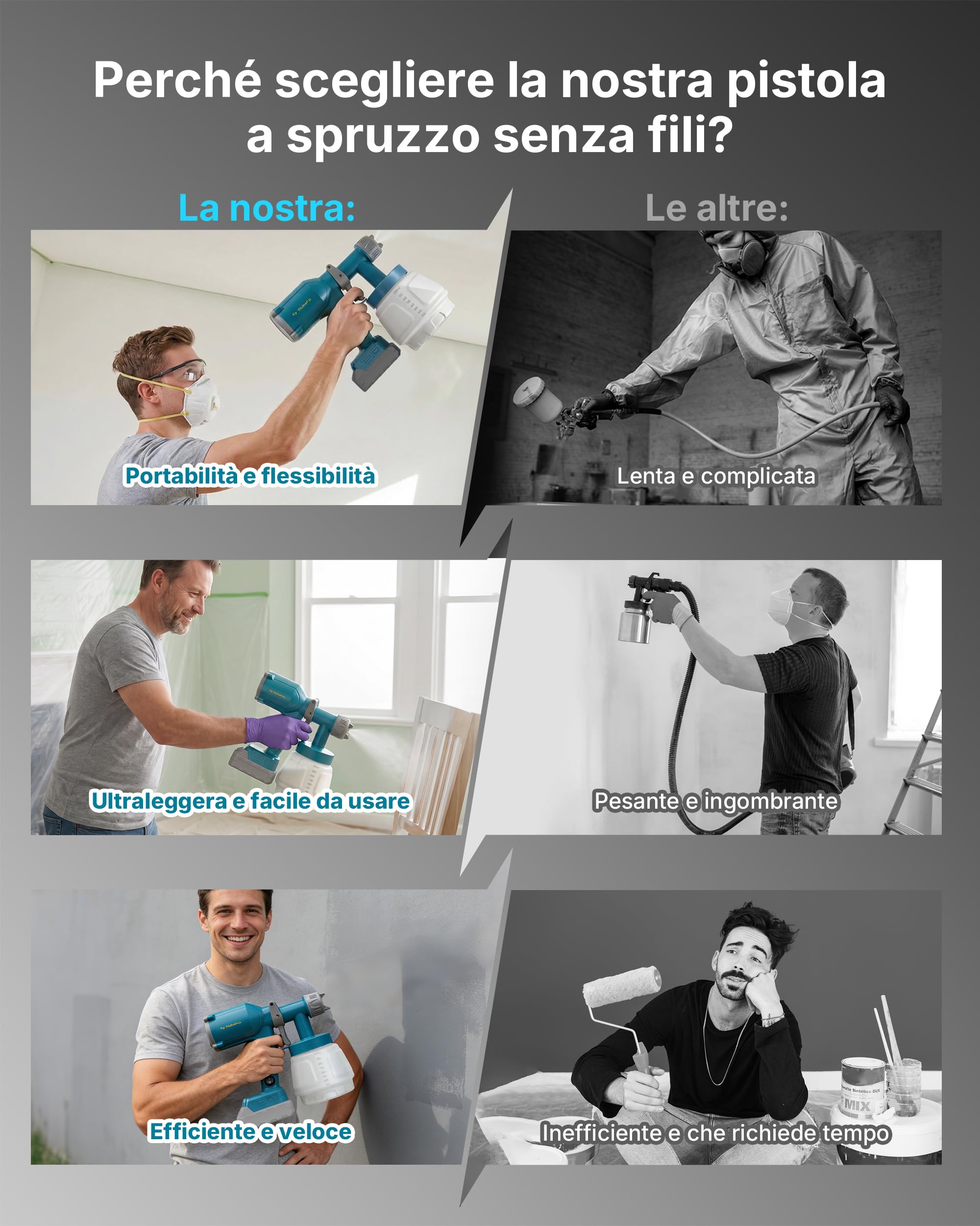 Tilswall Pistola a Spruzzo Dreamer400 Elettrica 18V Senza Batteria 1000ml