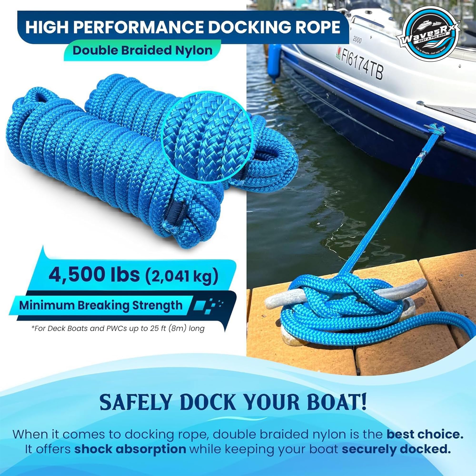 Lot De 2 Lignes De Quai WavesRx 1,6 Cm X 7,6 M - Nylon Double Tressé, Résistance élevée - Pour Bateaux Jusqu'à 13,7 M (bleu Marine)