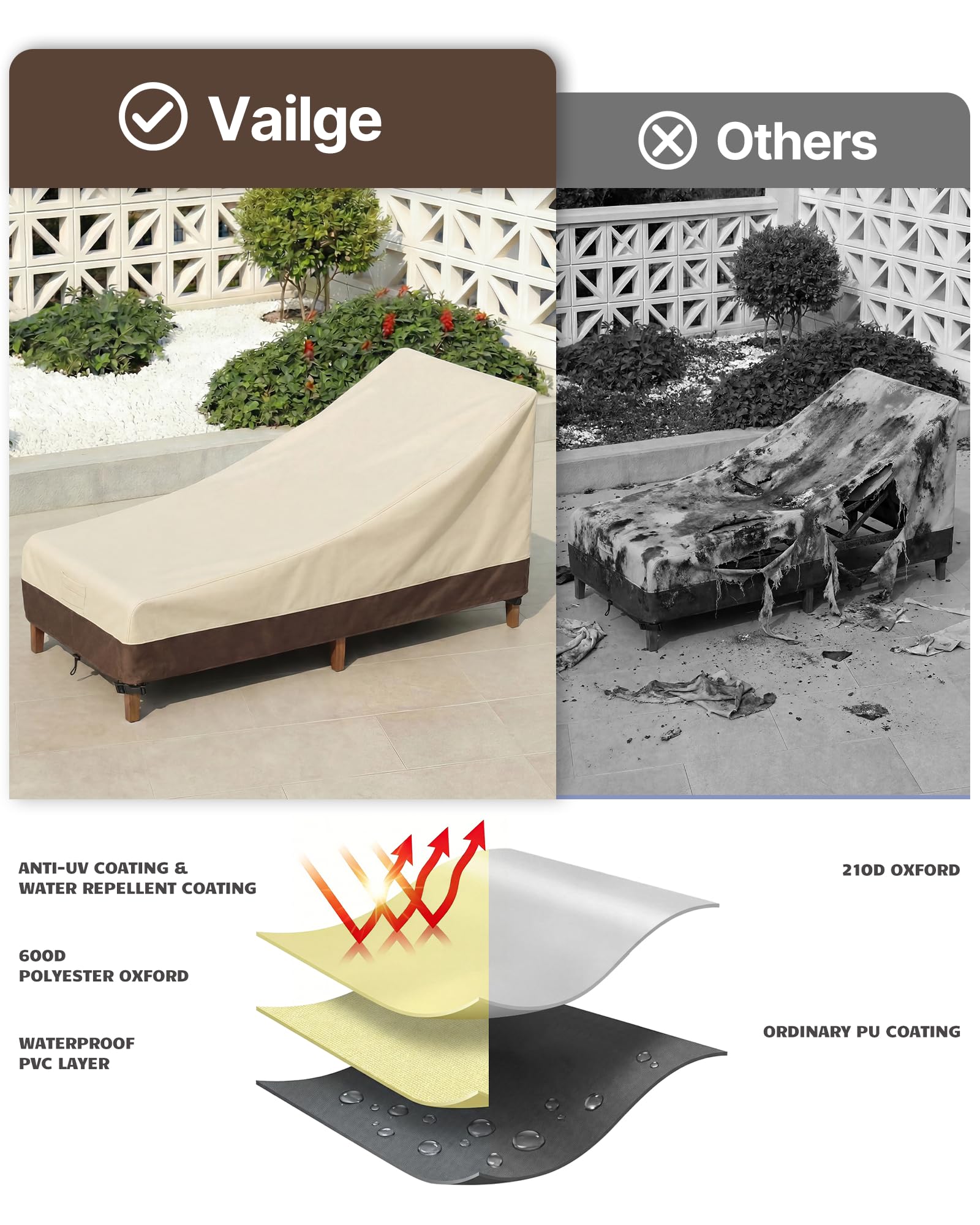 Vailge Copertura impermeabile per chaise longue da patio, 600D, resistente ai raggi UV, 2 pezzi, colore: beige e marrone