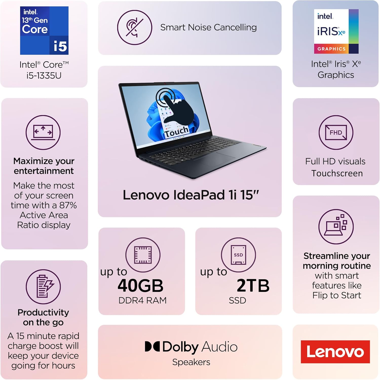 Lenovo Business Laptop 2026 Edition: 15.6" FHD IPS Touchscreen, 13th Gen Intel i5, 16GB RAM, 512GB SSD, 500GB External HDD, Lifetime Office 365, Privacy Shutter, Wi-Fi 6, Windows 11 Home