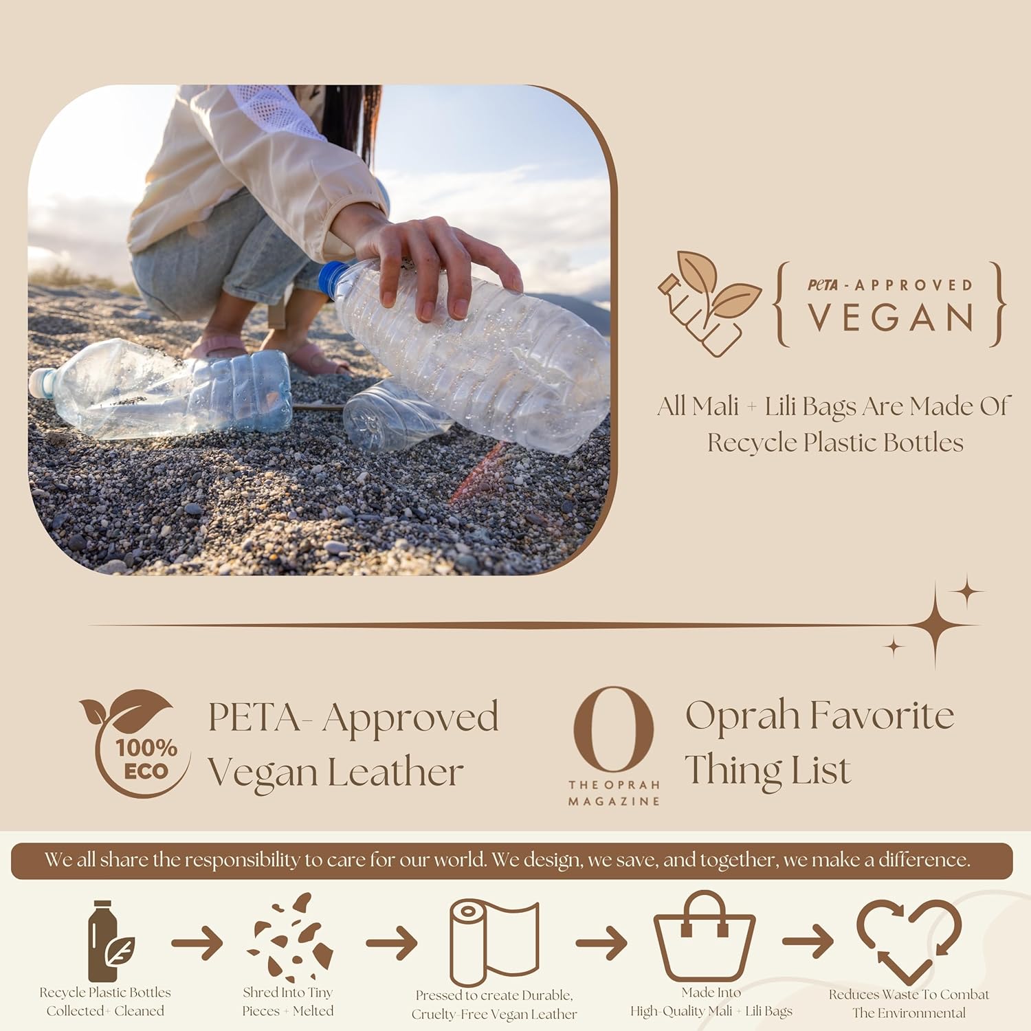 Mali+Lili Small Crossbody Bag for Women, Triple Compartment Shoulder Bag with Double Strap - Image 6