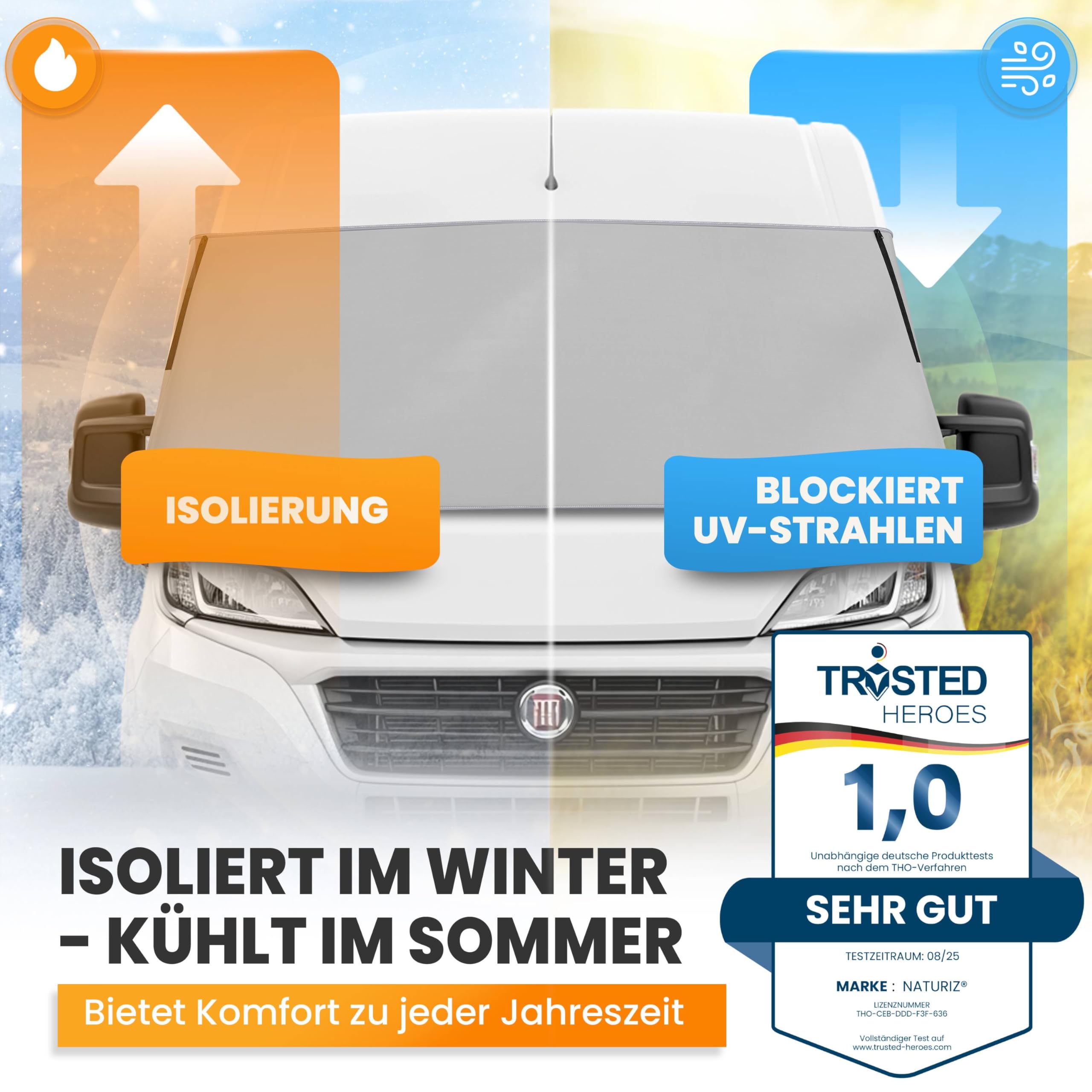 NATURIZ® FIAT Ducato Frontscheibenabdeckung – hochwertige, wetterfeste Thermomatte außen mit effektivem Sonnenschutz für Wohnmobile – passend für Ducato, Jumper, Boxer 2006–2025 (Grau)