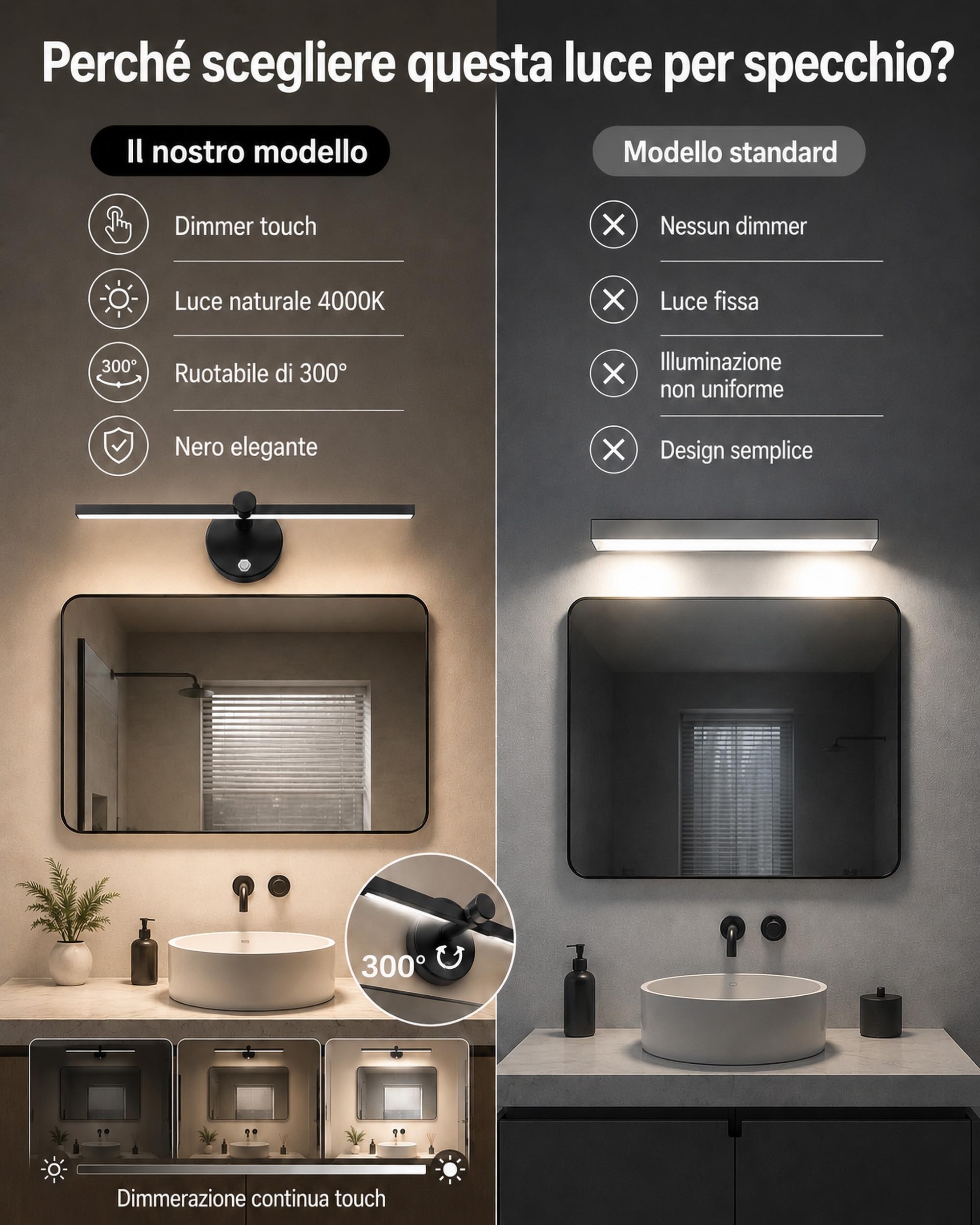 LANMOU Lampada Specchio Bagno, 41cm Luce Specchio Bagno LED con Interruttore, 600LM, 4000K Applique Dimmerabile Tocco, IP44, 300° Girevole, Nero