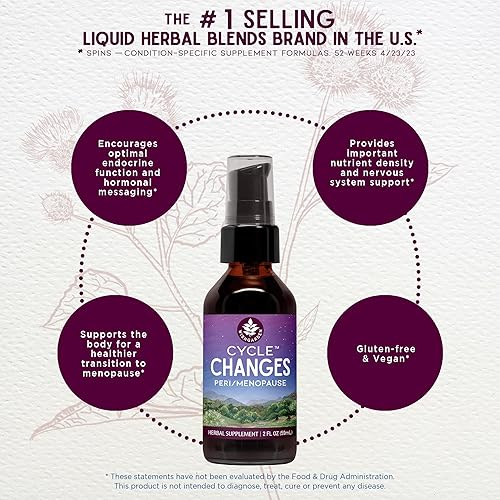 Miniatura 3 de WishGarden Herbs Cycle Changes - Suplemento a base de plantas con cohosh negro, ñame silvestre y Vitex apoya el equilibrio hormonal para mujeres en