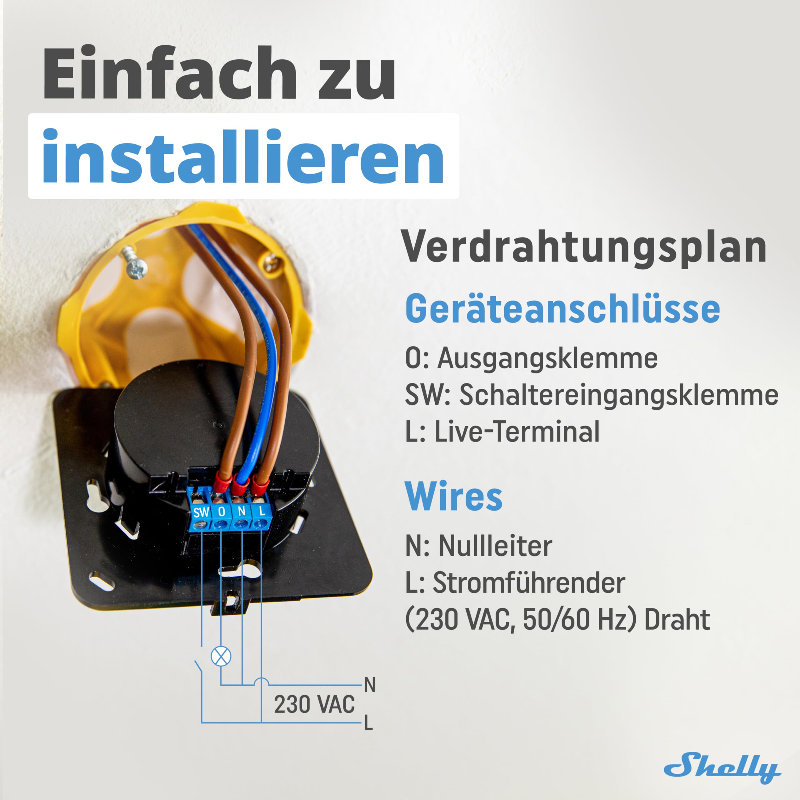 Shelly Wall Display Schwarz | Wlan & Bluetooth Bedienfeld mit integriertem 5-A-Schalter und Farbdisplay | Hausautomation | Leistungsüberwachung | iOS Android App | Feuchtigkeits LUX-Sensoren
