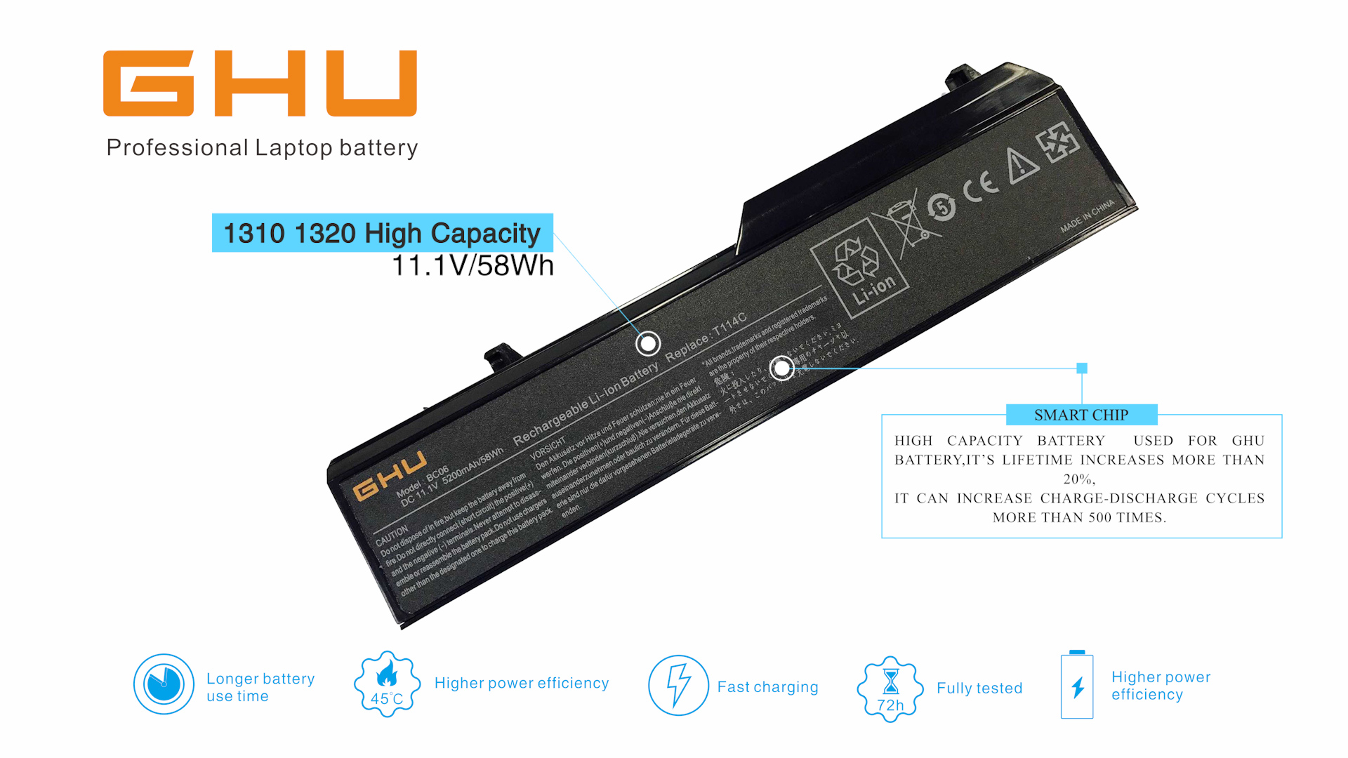 Amazon.com: GHU New Battery 58 WH Replacement for Dell Vostro 1320