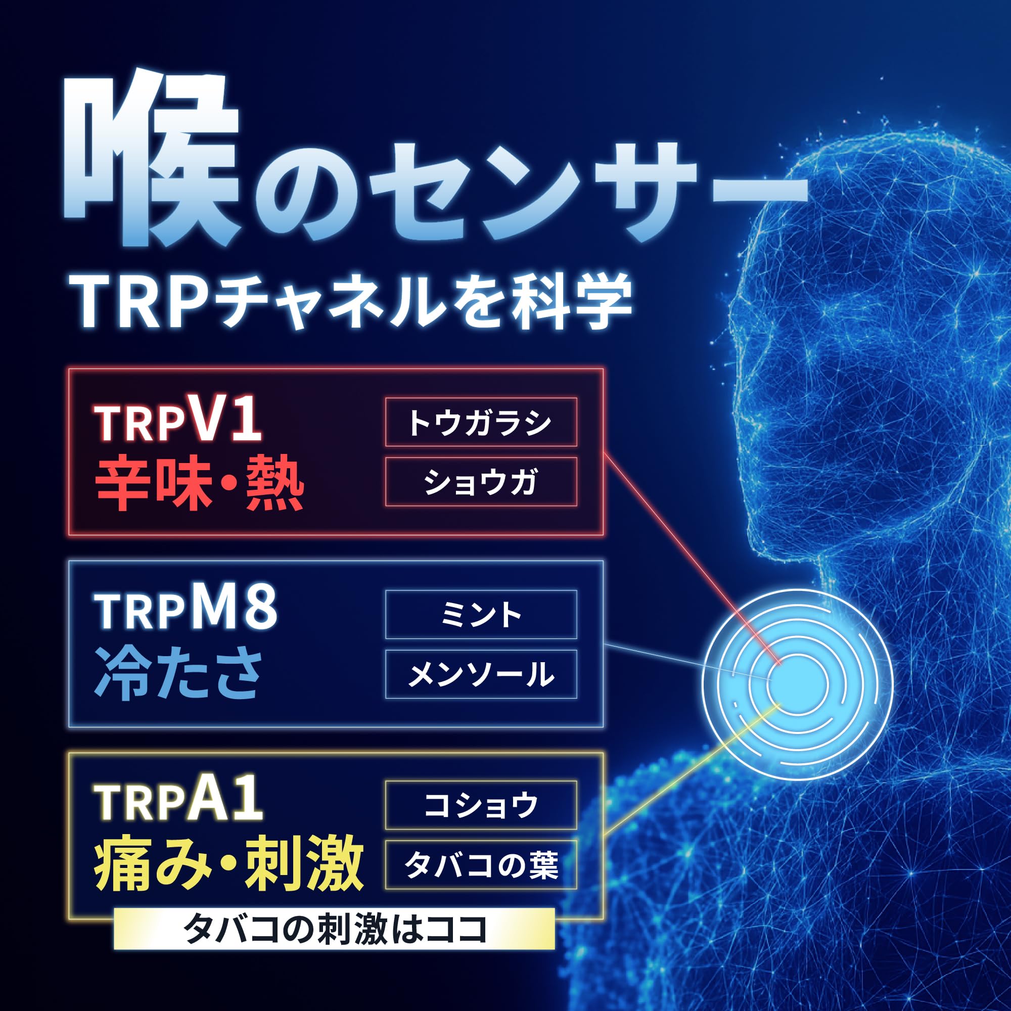 Amazon | DR.CHILLドクターチル スターターキット（本体デバイス 専用