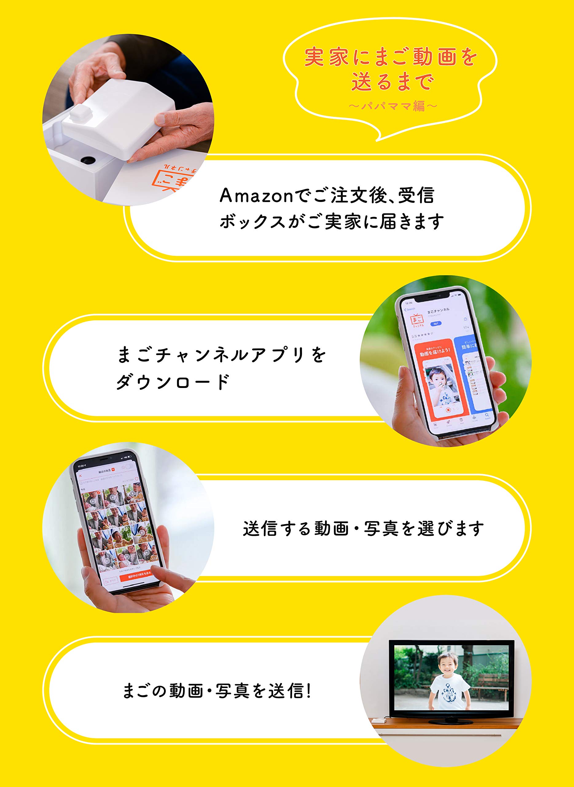 【改造済】 テレビ視聴可能 デジタルフォトフレーム 美品 Amazon | まごチャンネル - WiFi不要でテレビとつながるデジタルフォト