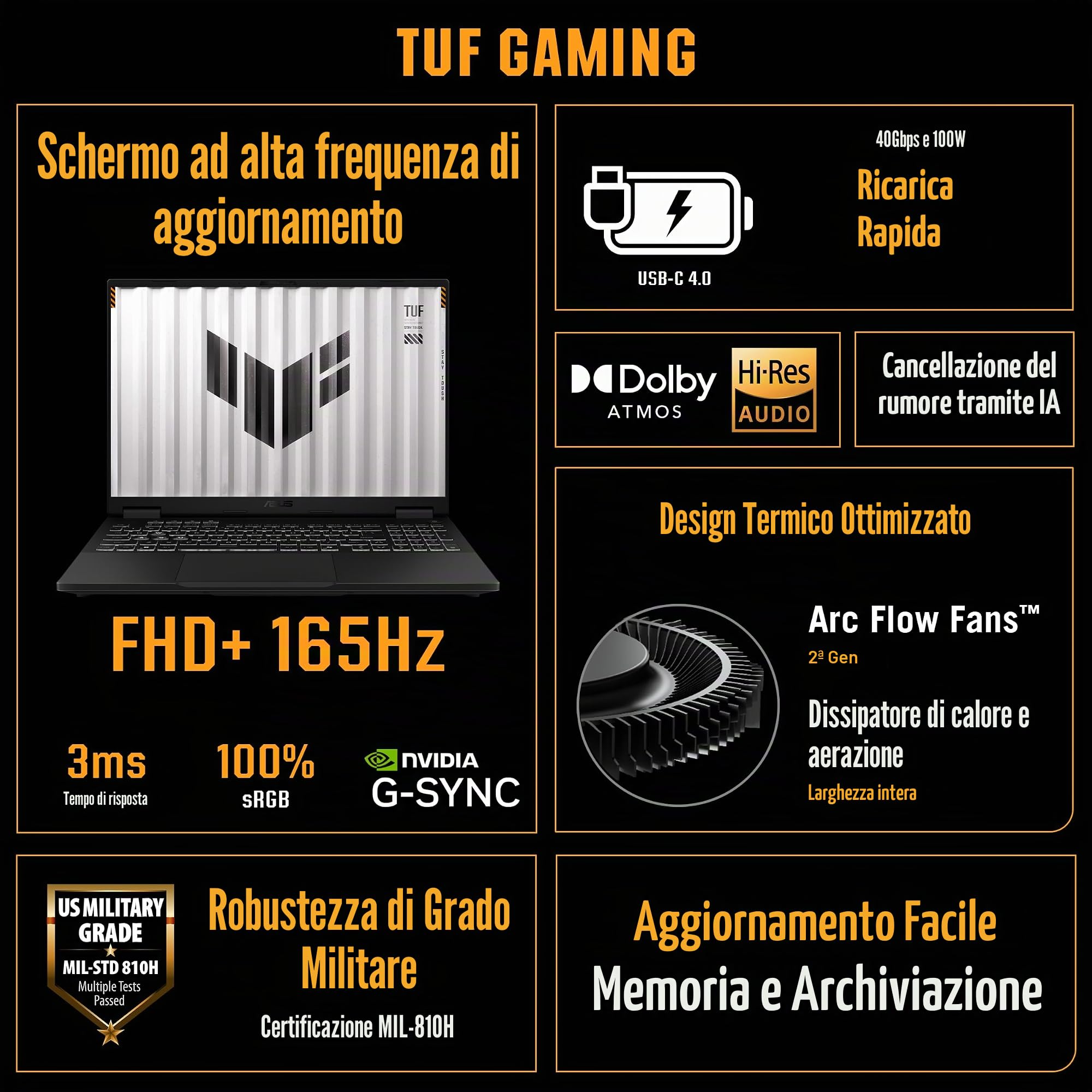 ASUS TUF Gaming A16-TUF608PP-RV067W 16" FHD+ 165Hz Laptop (AMD Ryzen9 8940HX fino a 5,3 GHz, 32 GB DDR5, SSD da 1 TB, NVIDIA GeForce RTX5070 8GB GDDR7, Windows 11 Home) - Tastiera AZERTY
