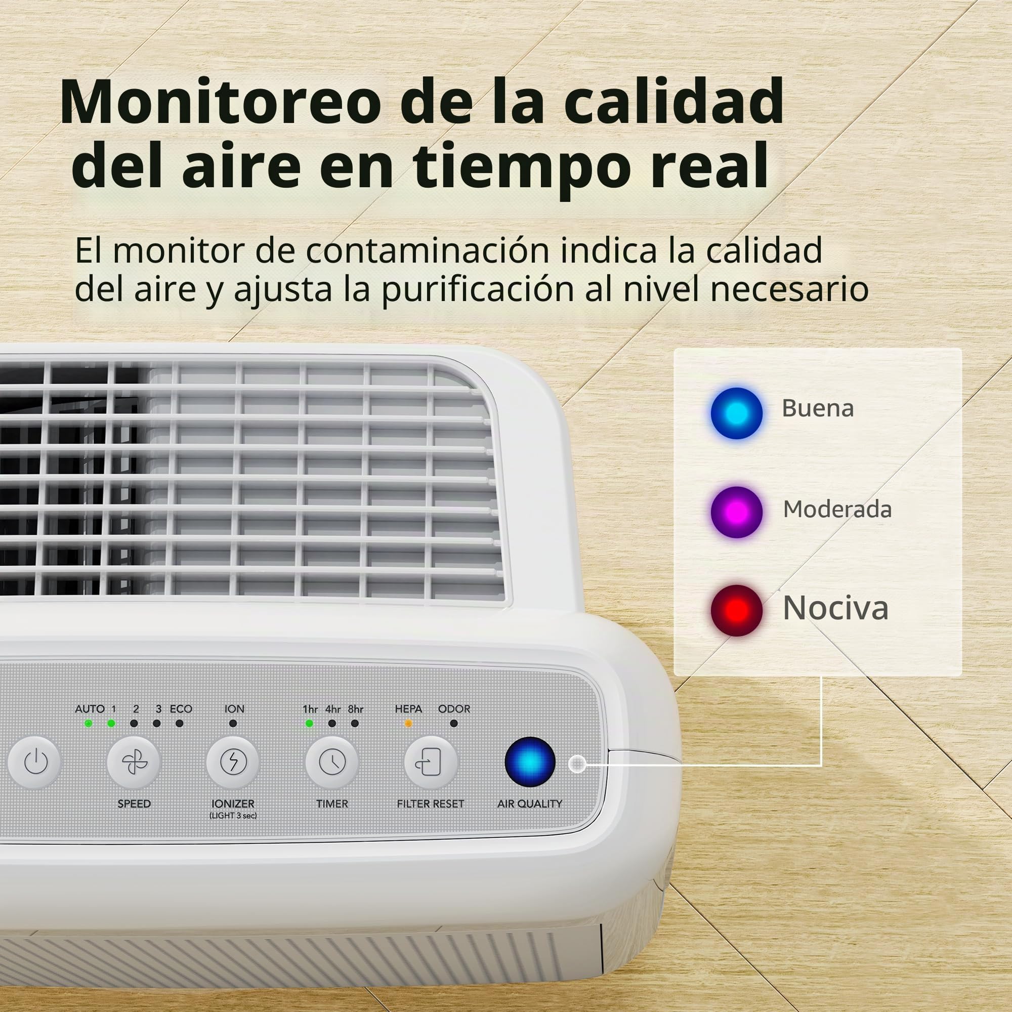 COWAY Purificadores de aire para el hogar de hasta 1.748 pies cuadrados, filtro HEPA verdadero para humo, alergias, caspa de mascotas, olor, monitor de calidad del aire, modo automático y ecológico,