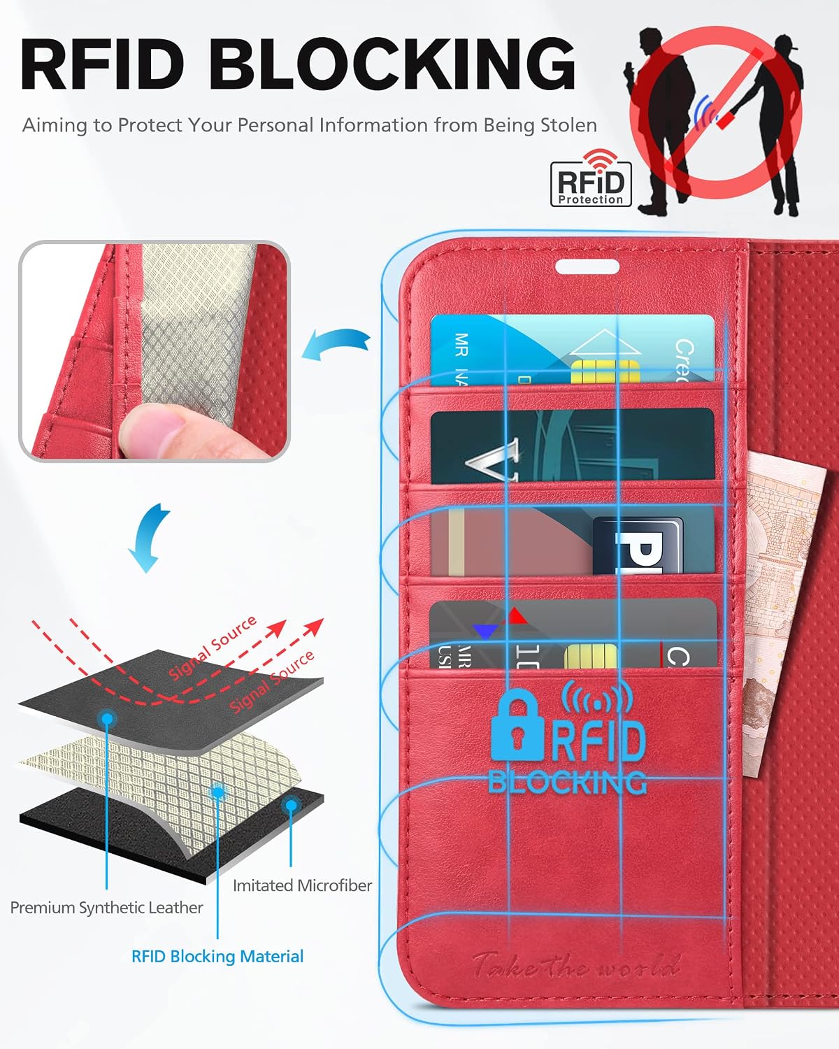TUCCH Wallet Case for iPhone 14 6.1-inch, [RFID Blocking] [4 Card Slots] TPU Interior Protective Case, Magnetic Folio Shockproof PU Leather Stand Flip Cover Compatible with iPhone 14 6.1 5G, Red