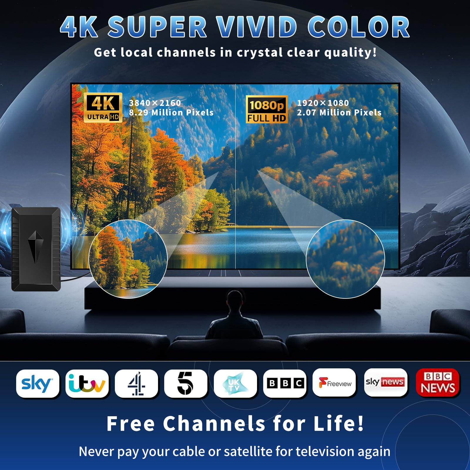 Antenna TV Interna Amplificata Potente e Portatile,650KM+ Antenna Digitale Terrestre da Interno/Esterna Amplificata Potente Supporto 4K 1080p DVB-T/DVB-T2 VHF UHF, Cavo Coassiale 10M