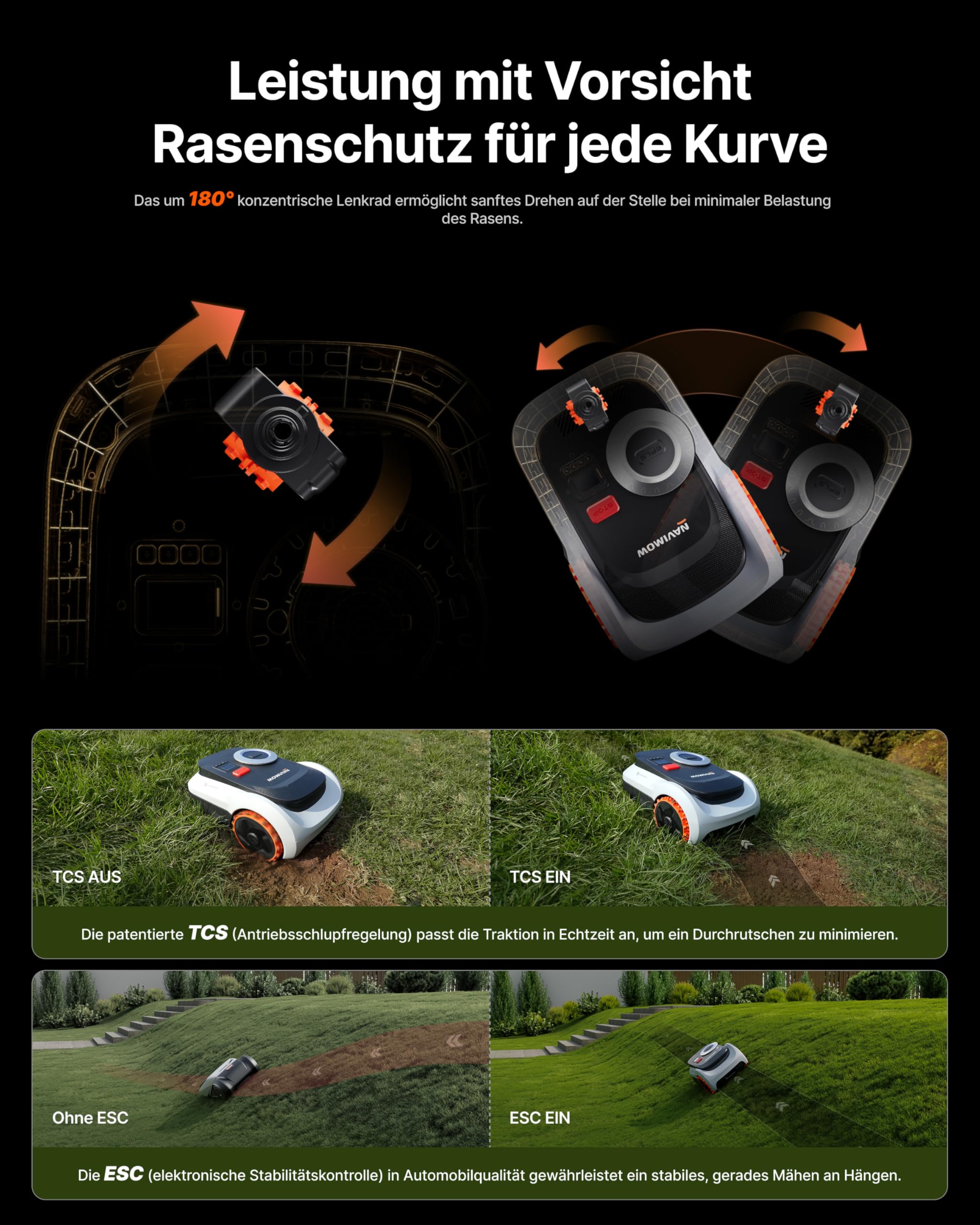 Segway Navimow i210 LiDAR Pro Mähroboter Garage M Klingensätze 48 Stück 1000 m² LiDAR Vision NRTK Tri-Fusion Xero-Turn AWD 55% Steigungen Auto-Kartierung