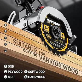 NOVORIK Circular Saw Blade, 6-1/2'', 24&40T, 2 Pack, Unique Anti-Stick Coating, TCT Carbide Saw Blade for Circular Saws, ATB Framing Saw Blade for Woodcutting, Framing&Finish