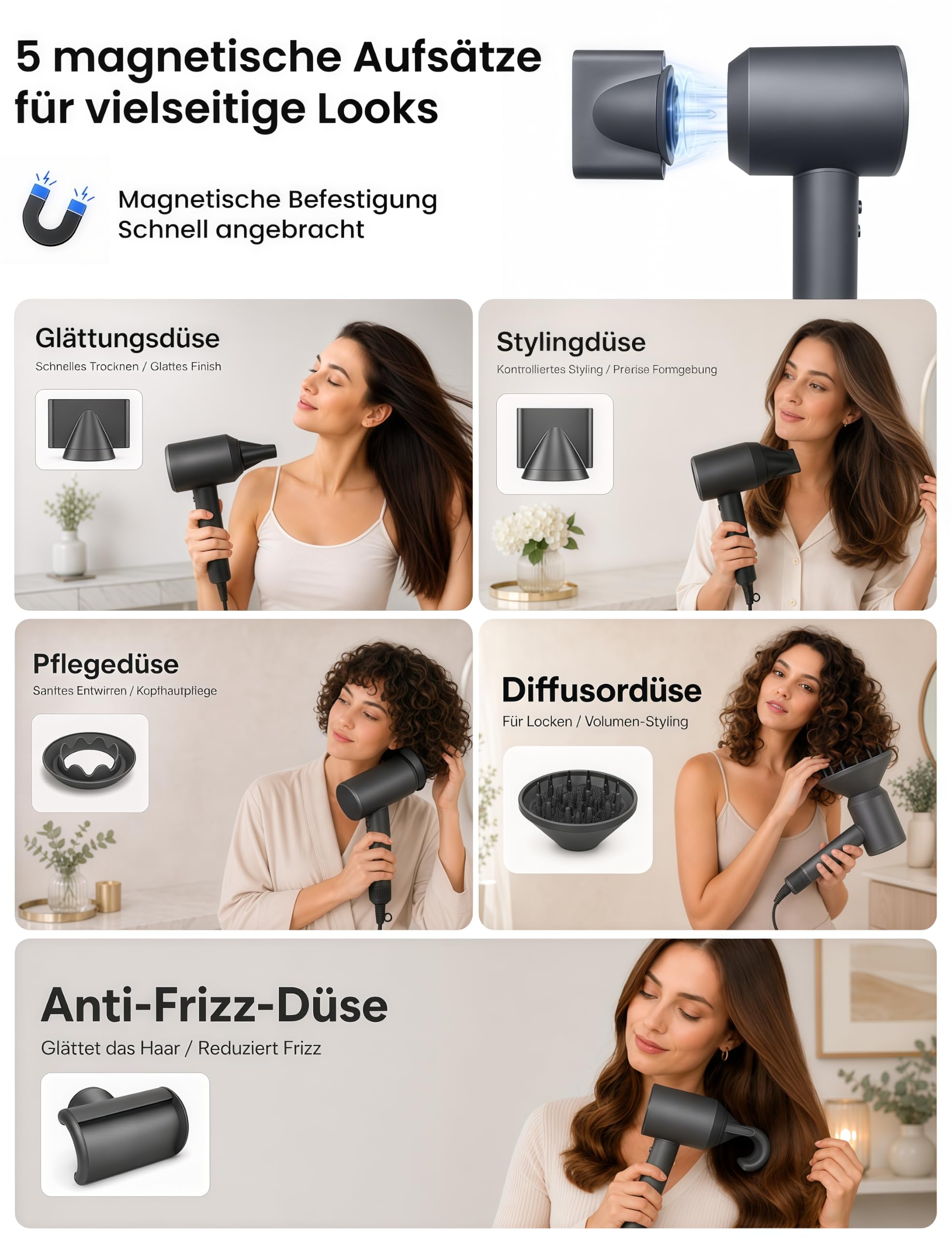 Hochgeschwindigkeits Föhn mit 5 Diffusor Kompatibel mit Dyson, 160.000 U/min Ionen Fön Haartrockner, Leiser Bürstenloser Motor, LED Touch-Display, NTC-Regler, 600 Mio. Negativ Ionen Haarföhn,13 Modi