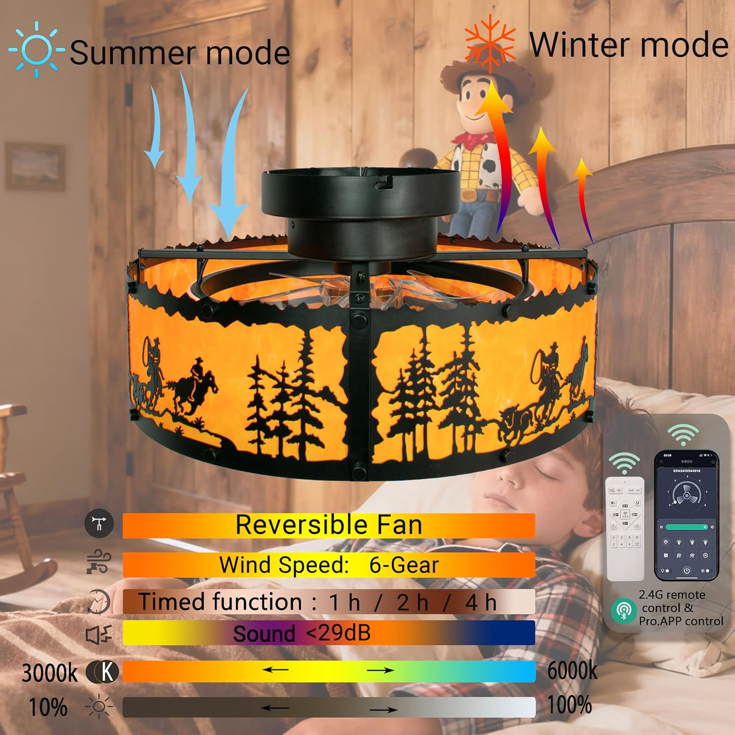Farmhouse Caged Ceiling Fans with Lights and Remote Control,Rustic Black Chandelier Fan with Western Cowboy Horse Design,Flush Mount Low Profile Fandelier for Bedroom,Dining Living Room,Foyer
